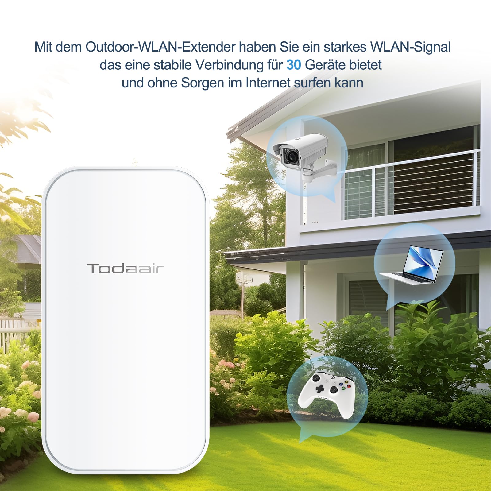 TODAAIR Outdoor-WLAN-Extender,1200M Dualband,IP65,AP/Repeater,Hof,Garten,Werk