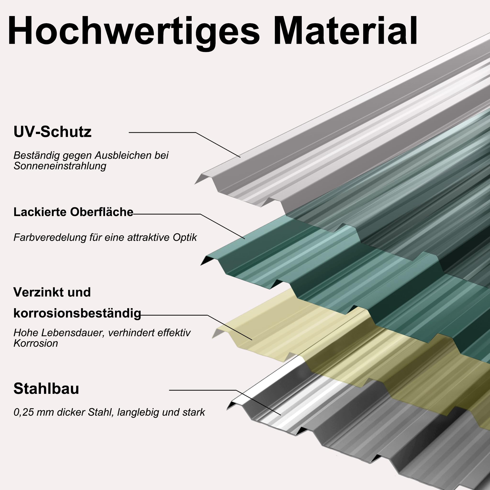 HENGMEI Lámina Metálica Trapezoidal 36 x Placas de Techo 21m² Lámina Trapezoidal para Techos 129cm x 45cm Lámina Galvanizada para Construcción de Techos para Garajes, Invernaderos, Perreras, Verde