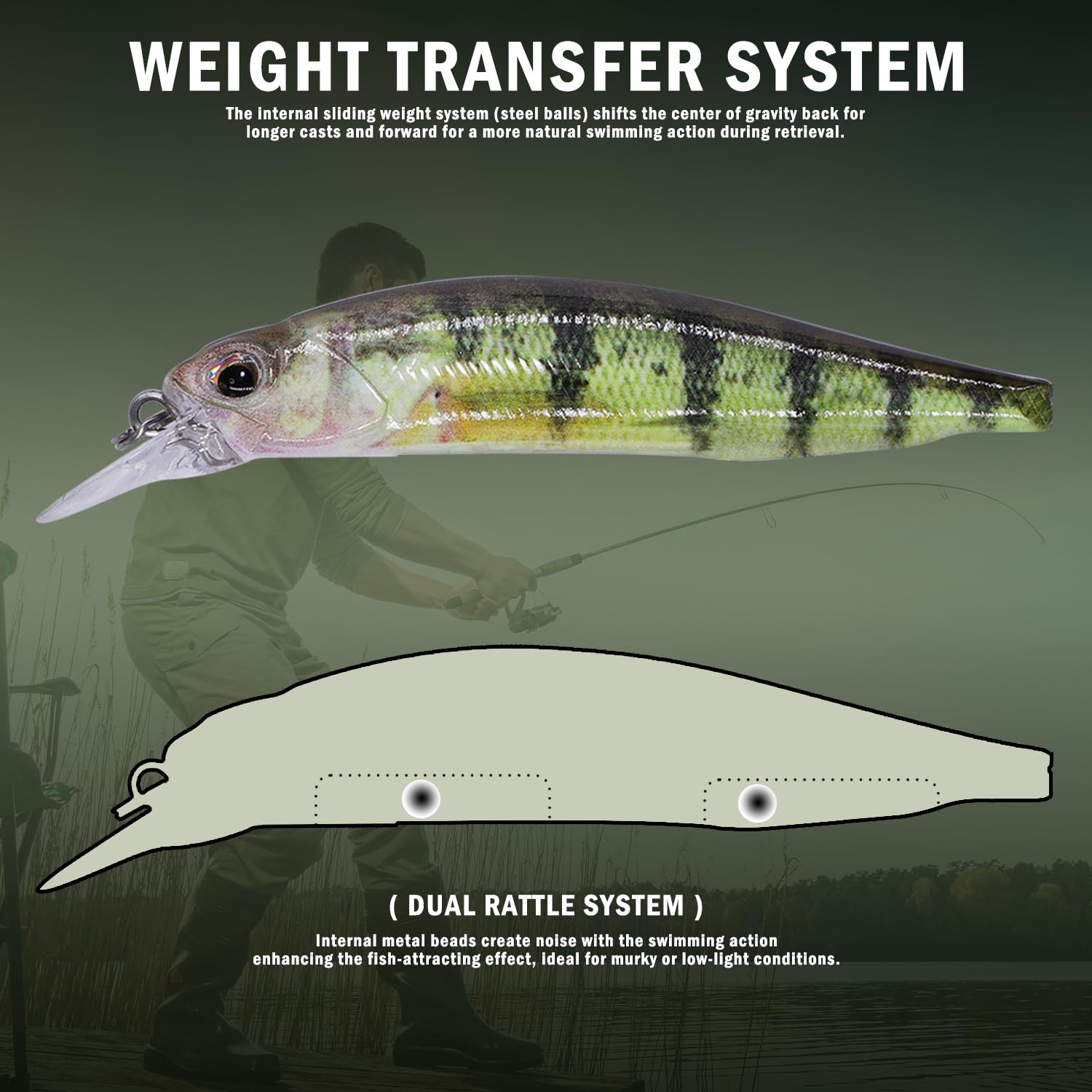 Wobbler Lucio Set,Minnow Flotante de 9.0cm/9.0g con Recubrimiento Biomimético, Ideal para Lanzamientos de Media y Larga Distancia, Amantes de la Pesca
