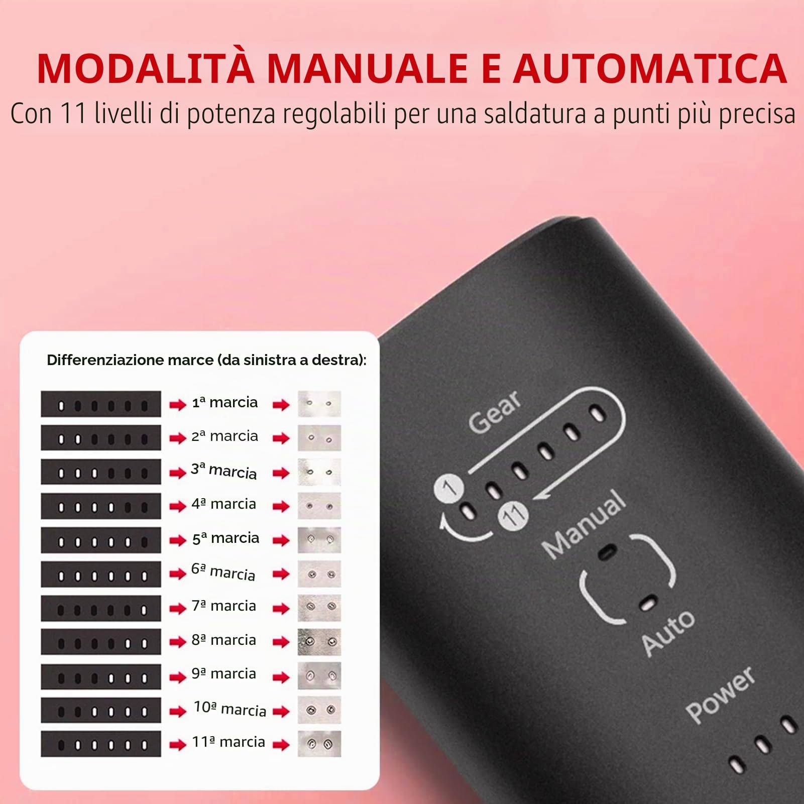 Saldatrice a punti, saldatrice a punti portatile a batteria con modalità automatiche e manuali, 11 livelli regolabili, mini saldatrice a punti per la saldatura di batterie