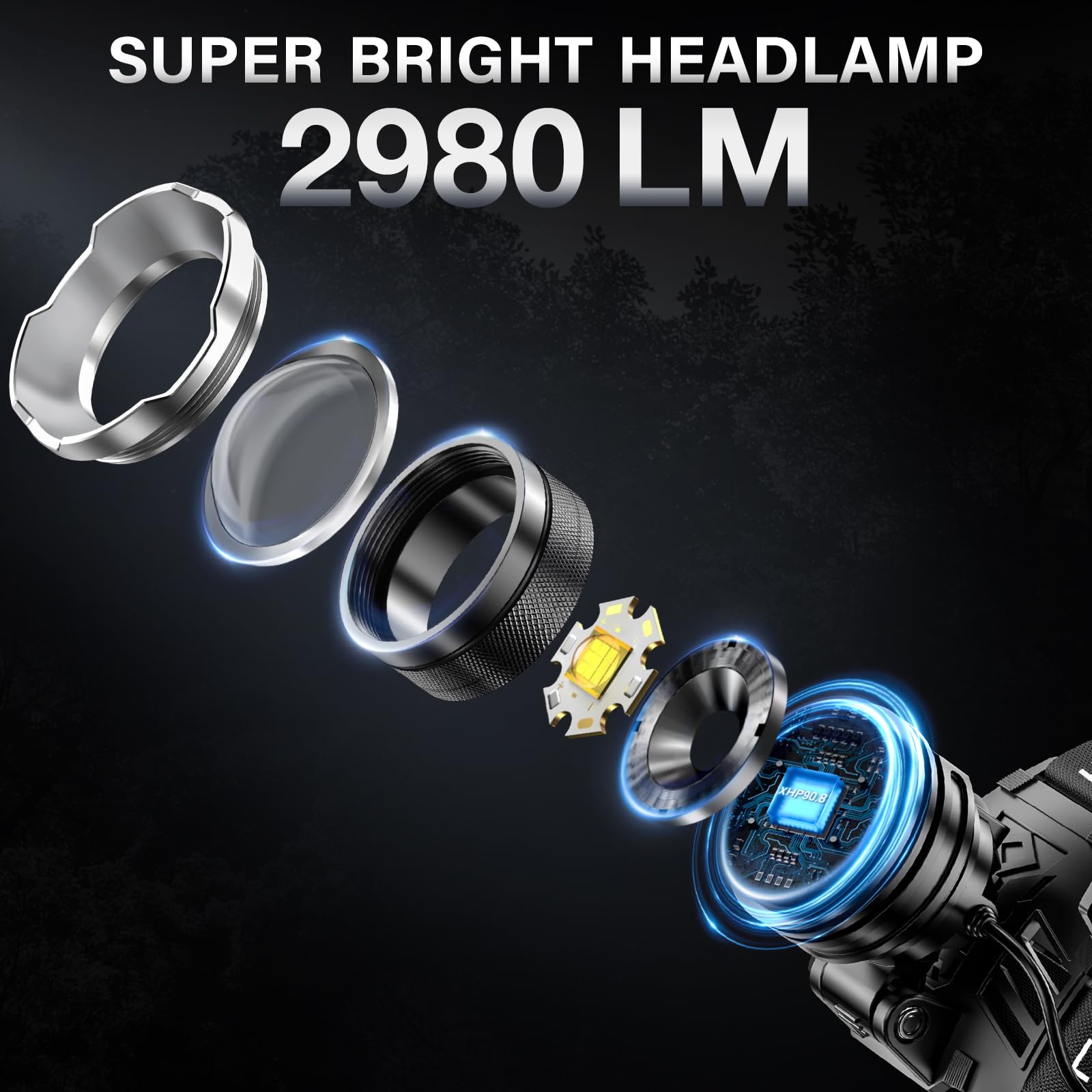 AKNEAR LED Rechargeable Headlamp 2980 High Lumens, 95 Hours Endurance Head Lamp with Zoomable & 12 Modes & IPX7 Waterproof & 125° Adjustable, Super Bright Head Light for Outdoor, Camping, Hard Hat