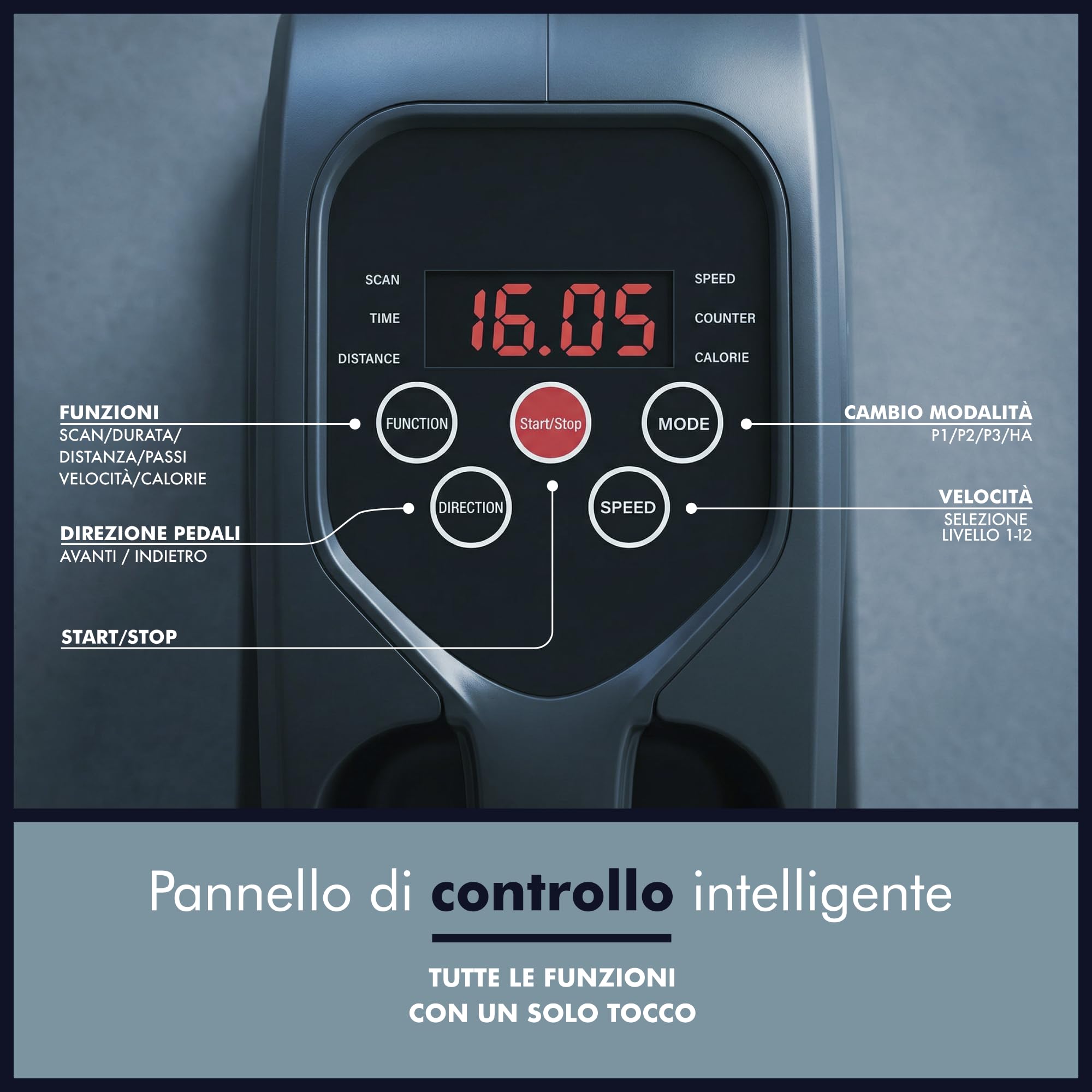 PORTENTUM Mini ellittica da casa elettrica con bande di resistenza – Tappetino e cinghie – Pedaliera riabilitazione automatica e manuale 12 velocità – Telecomando e motore silenzioso