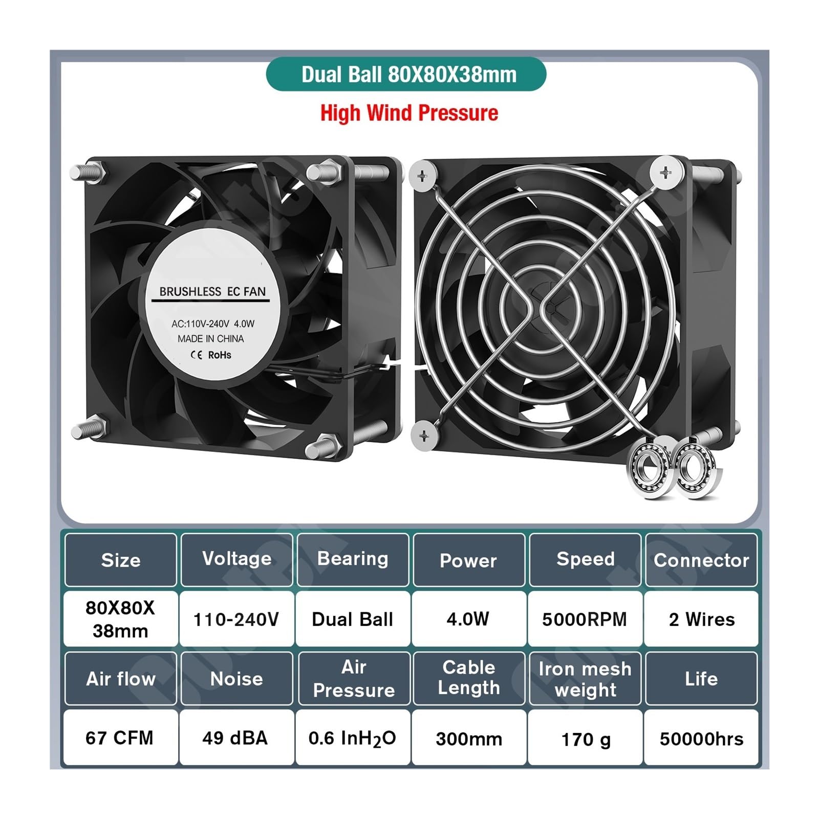 yaoqijie Wentylator osiowy 60 mm, 80 mm, 90 mm, 120 mm, kulka, bezszczotkowy wentylator chłodzący Ac 110V 120V 220V 230V 240V Komputer Case Fan 6025 8025 9225 12038 lasting (Silver Grill, 80025 9225