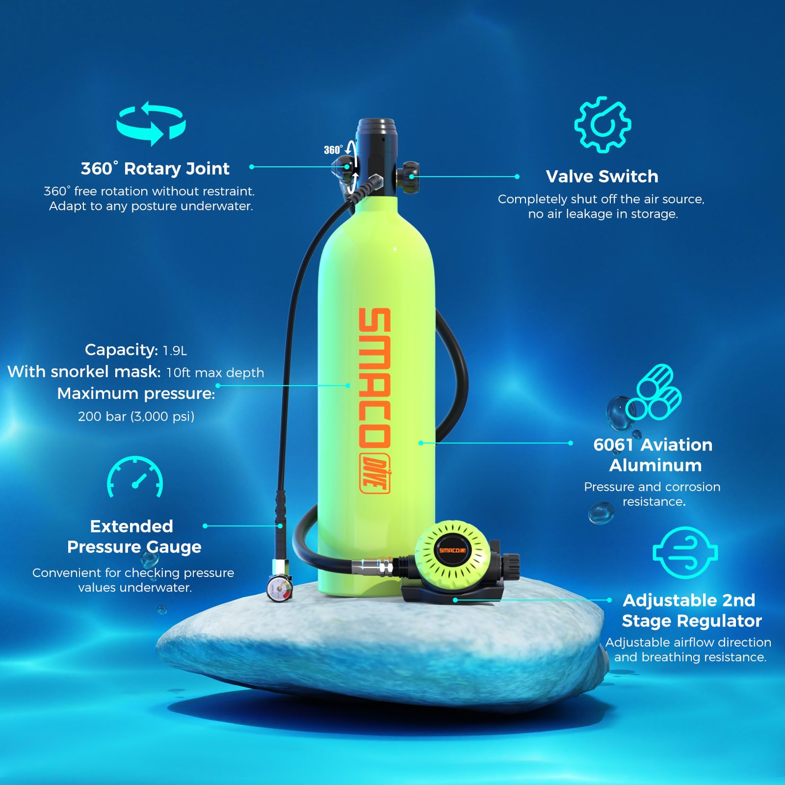 SMACO Mini Bombola Sub con Maschera Snorkeling 2L Bombola Subacquea con Maschera Subacquea Piccola Mini Scuba Tank Portatile Bombole Aria Sub Ricaricabile Bombola Immersioni S700 Plus