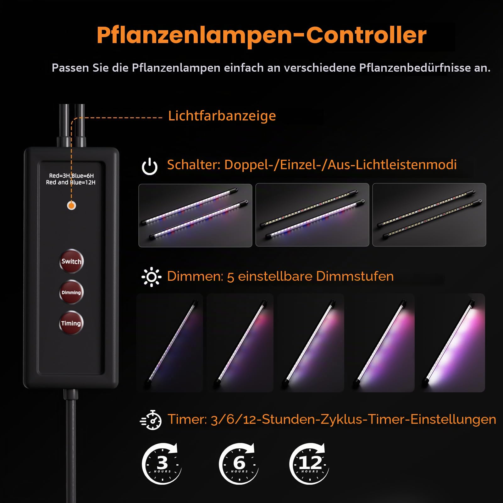 Patigrow 60-Zellen Selbstbewässernder Zimmergewächshaus Anzuchtkasten mit Wachstumslicht,Mini Gewächshaus Anzucht Set, Setzling Starter Tabletts, Treibhaus Anzuchtschale für Sämling Pflanze