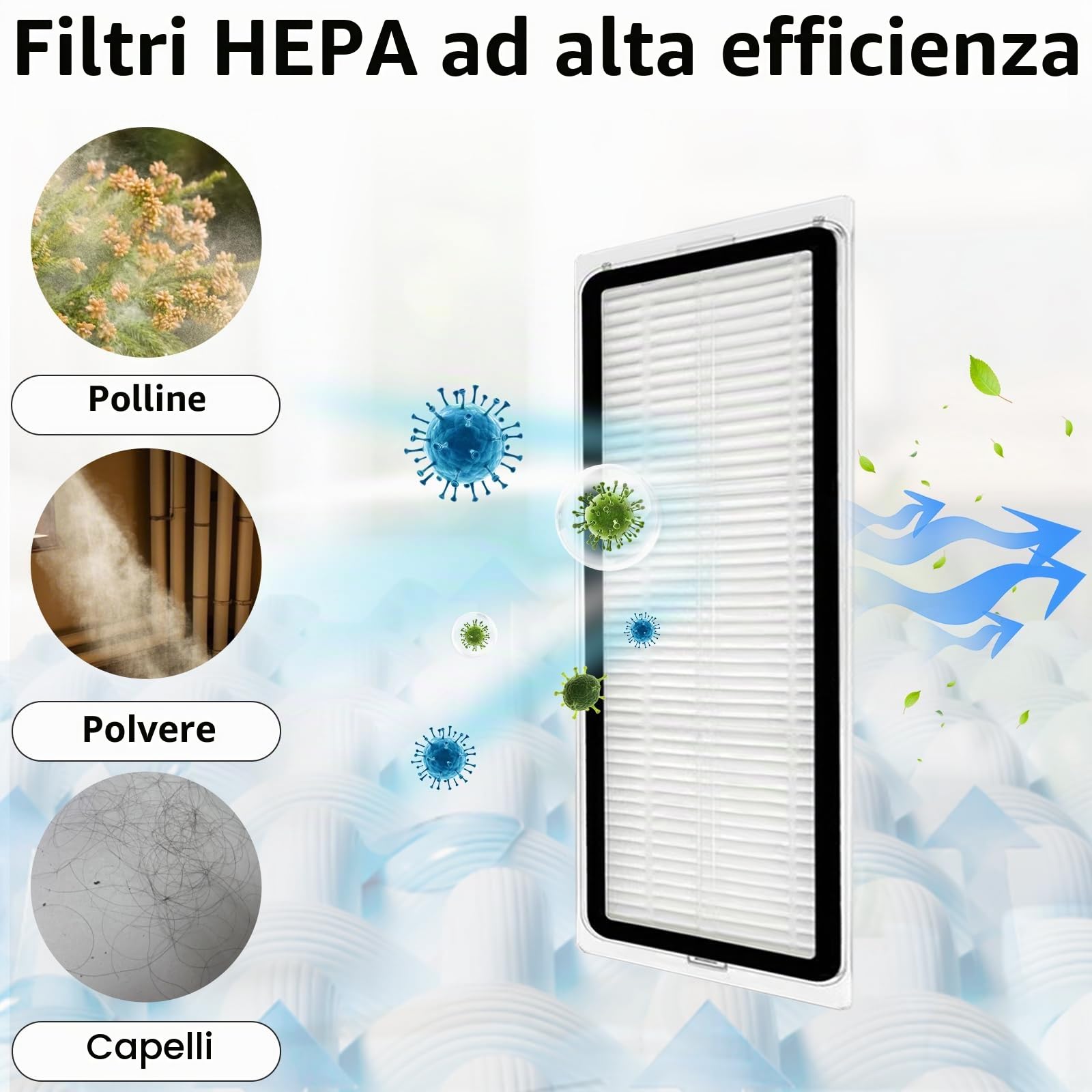 19 Pezzi Accessori per Xiaomi X20 Max/X20 Pro Aspiratore, 1 Spazzola Principale, 4 Filtri, 4 Asciugamani, 6 Sacchi di Polvere, 7 Spazzole Laterali, per Xiaomi X20 Max, X20 Pro Accessori