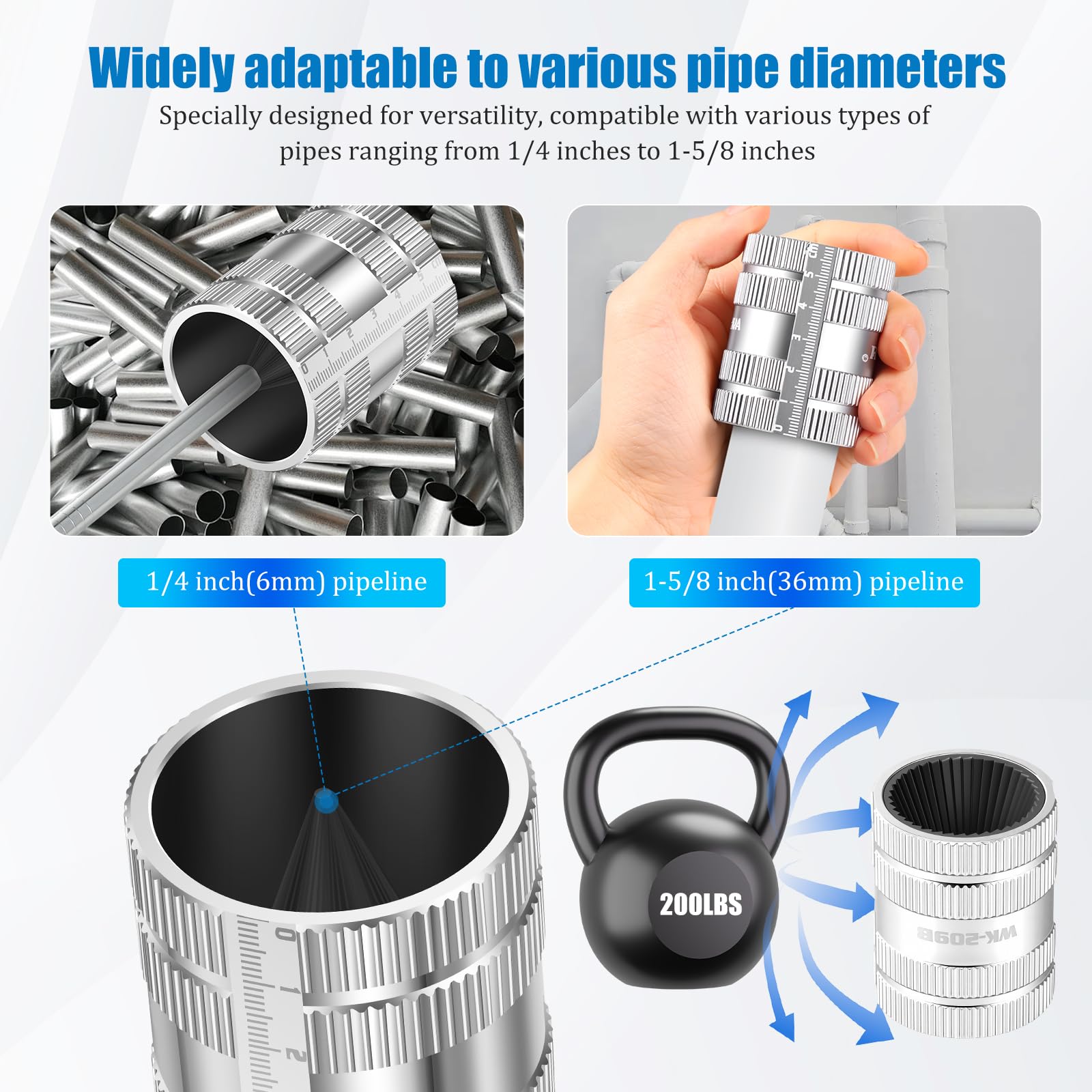 Ébavureur intérieur et extérieur en acier inoxydable 6-42 mm, ébavureur de tuyau avec bords de coupe HSS, 40 tranchants pour tube en cuivre, tube en aluminium, tube en acier inoxydable, tube en