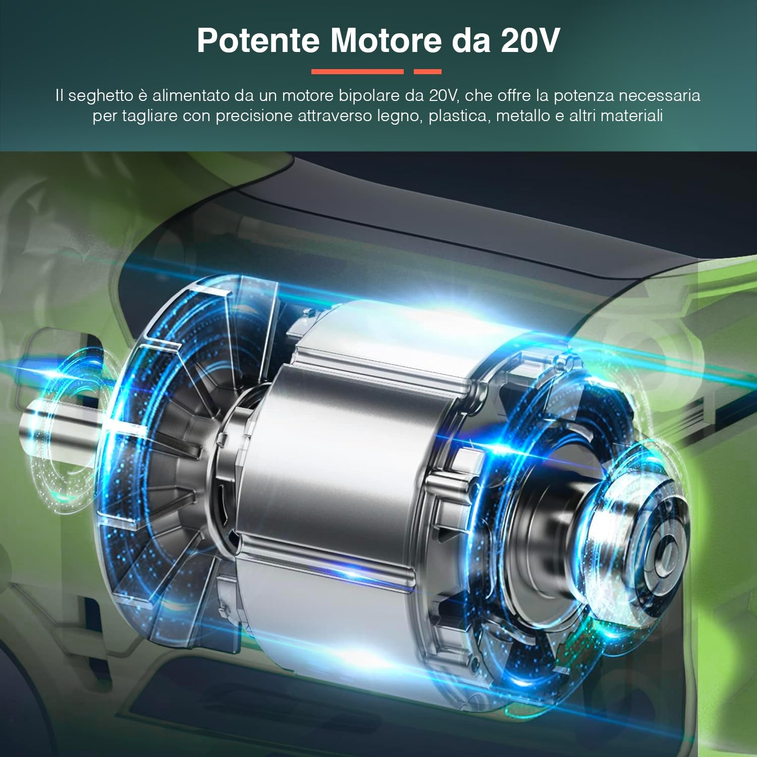 Seghetto Alternativo Pendolare 20V, con 2 Lame Incluse, Motore Bipolare, Telaio in Alluminio Ultraleggero, Angolo di Smusso 45°