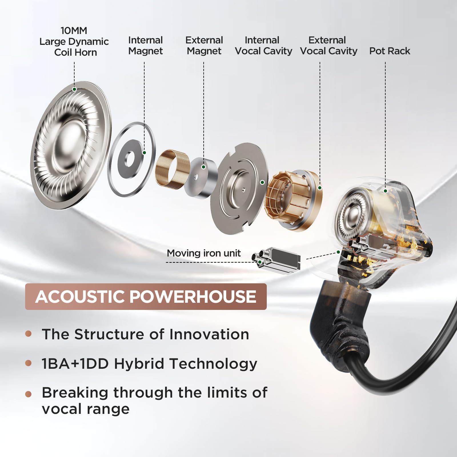IEM, 1BA+1DD 2 driver in ear monitor, auricolari HiFi cablati, auricolari da gioco, ibridi IEMS con copertura superficiale in legno fatta a mano, cavo staccabile per musicisti, Pop Rock R & B