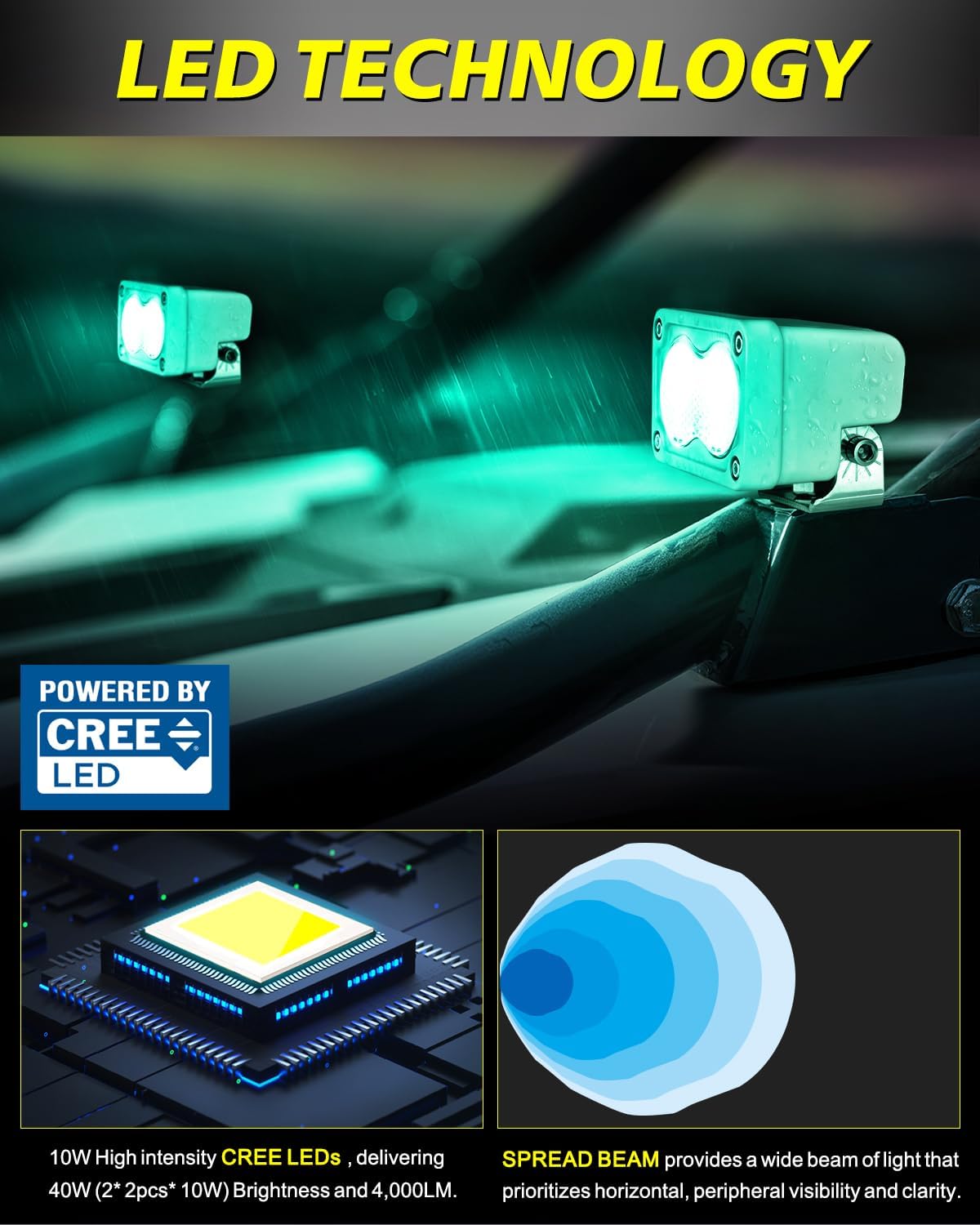 Boat Green LED Light Pods Waterproof 2Pcs 40W CREE LED Marine Navigation Lights Fishing Deck Cabin Courtesy Green Diffused Floodlight for Pontoon Kayak Jon Boat Yacht Truck Trailer Camper