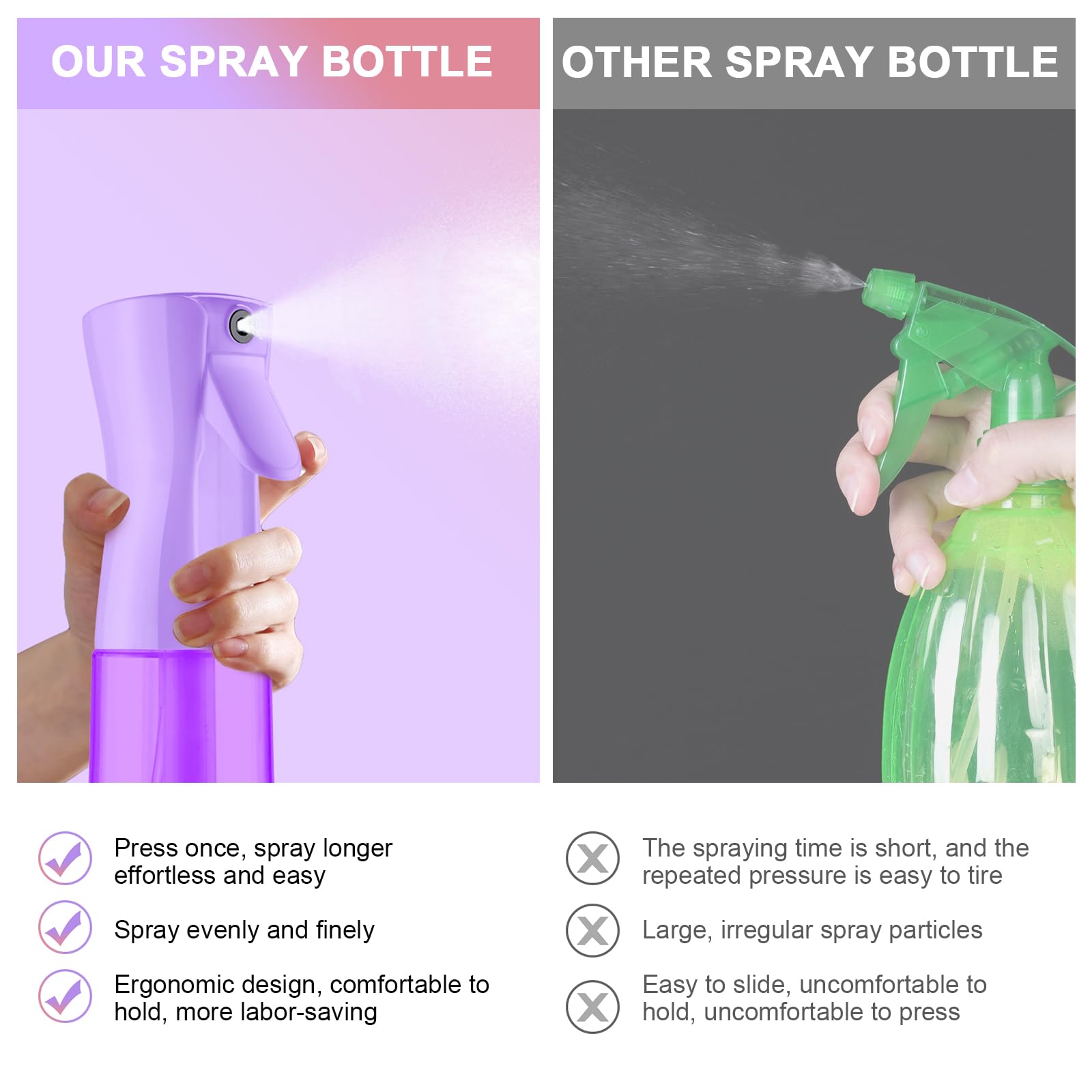 LOPHE Pulverizador Agua Peluquería, 2pcs 200ml Botella de Spray a Presión, Atomizador Recargable, Fina Niebla Continuo, Pulverizadora de Plástico para Limpieza, Mascotas y Plantas (Rosa+Púrpura)
