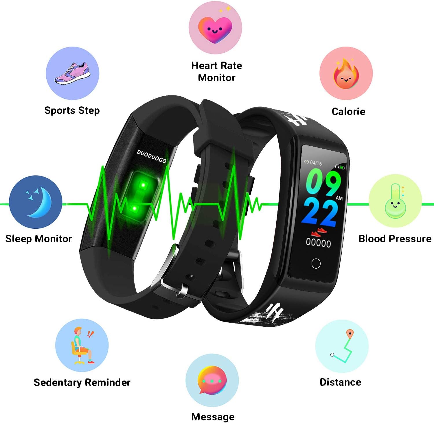 DUODUOGO Hi5 Smartwatch displaying various health monitoring features