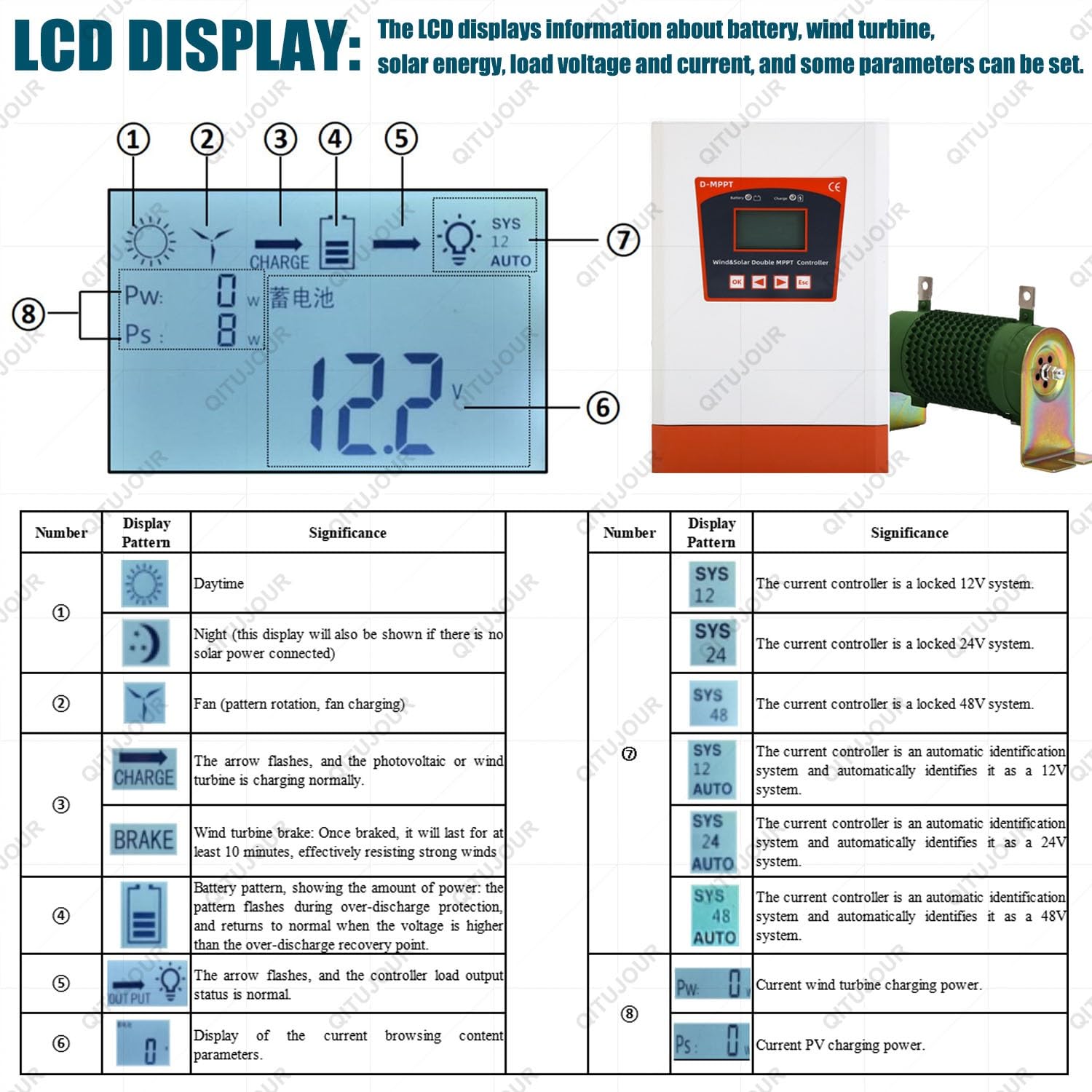 Hybrydowy Regulator ładowania Wiatrowo-Słonecznego, Podwójny Mppt Hybrydowy Regulator ładowania Wiatrowo-Słonecznego, Inteligentny Regulator Wiatru I Energii Słonecznej(24V/48V Auto,6000W)