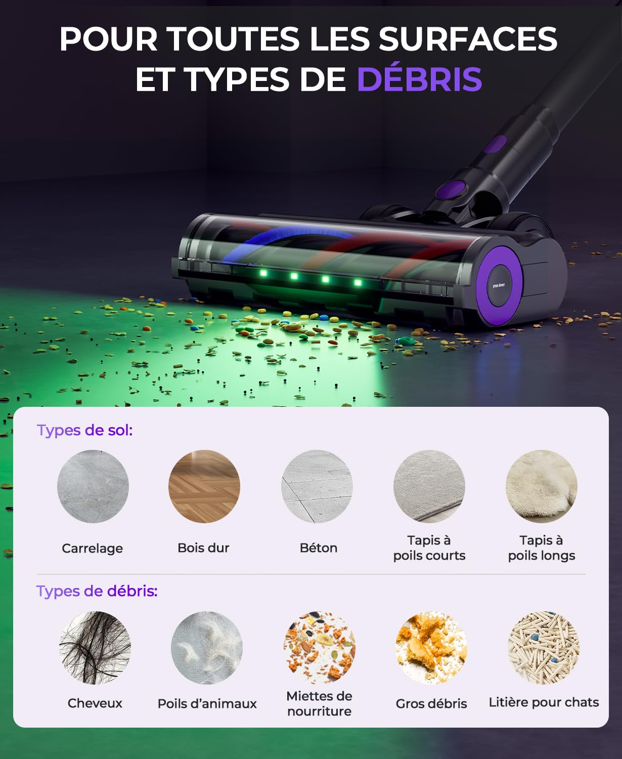 Aspirateur Balai sans Fil Puissant, 55KPA/580W/70Min Aspirateur sans Fil avec Affichage Intelligent et Anti-Enroulement, Lumière LED Verte, Aspirateur Puissant pour Sols/Tapis/Poils d'animaux