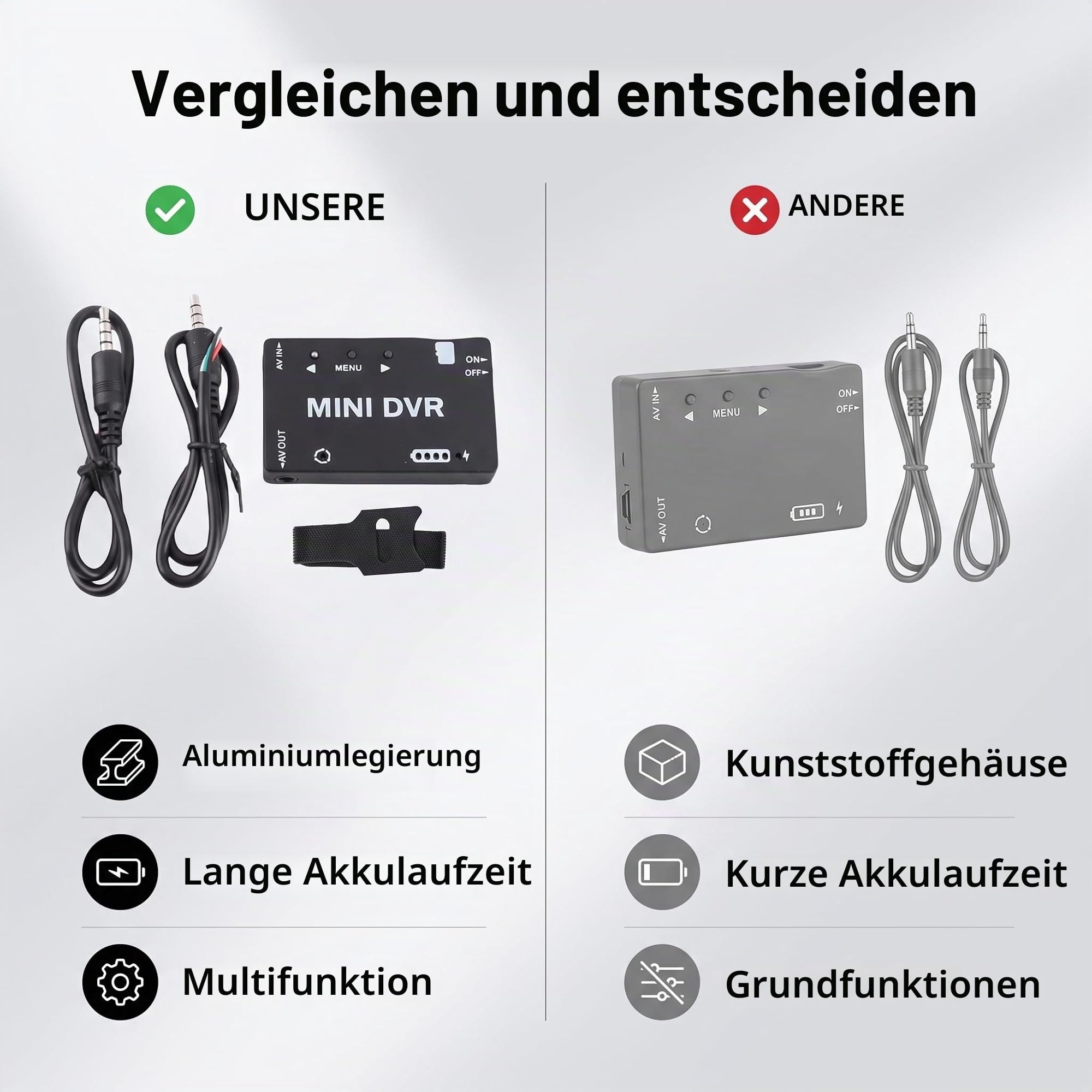 Mini FPV DVR Modul， Aluminiumgehäuse， Integrierter Akku， Video Audio Recorder， Unterstützt NTSC/PAL， Für RC Drohnen/Modellautos