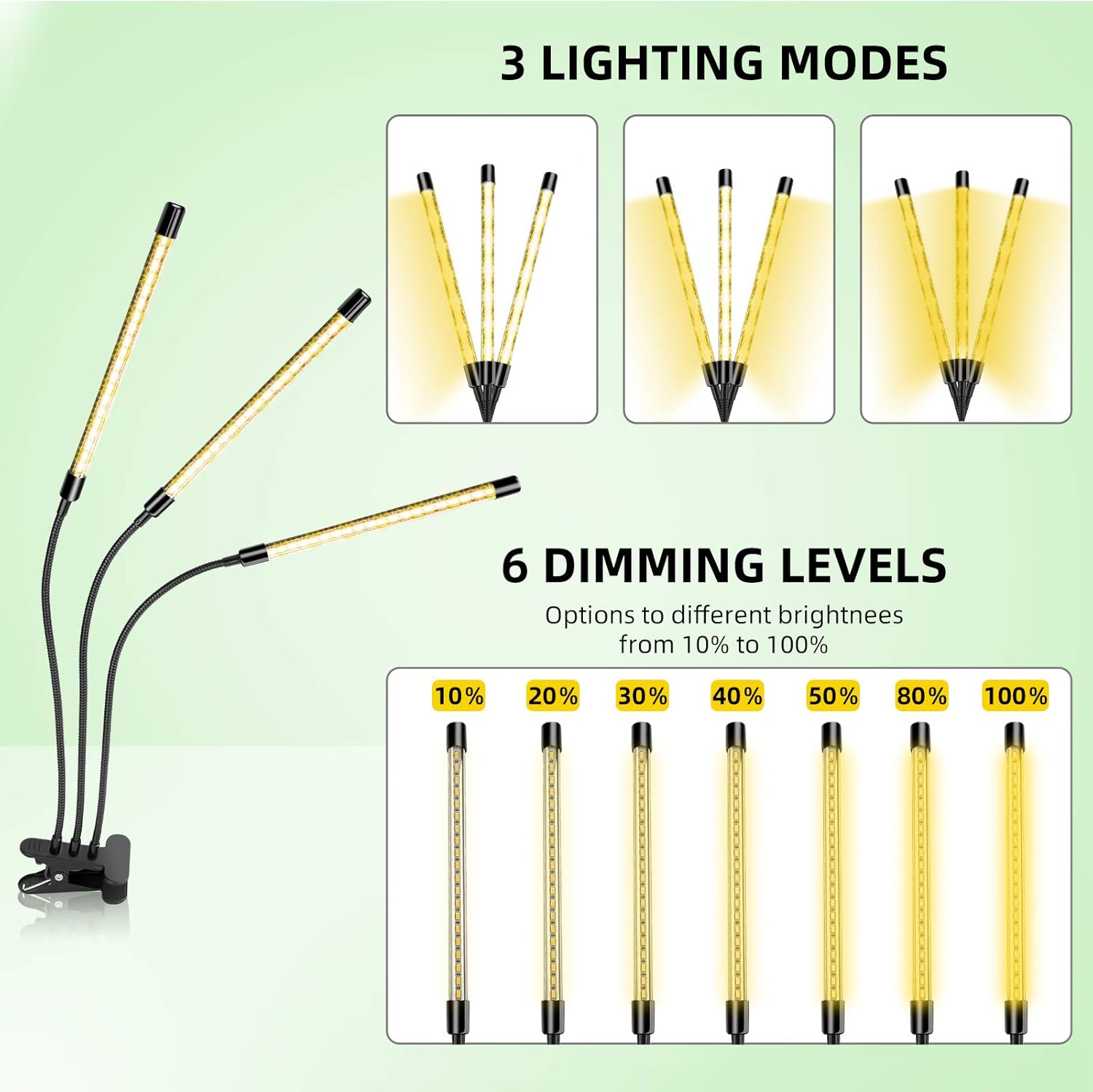 Full Spectrum Plant Grow Light LED Growing Lamp Plant Lights for Indoor Plants with Timing Function : Patio, Lawn & Garden