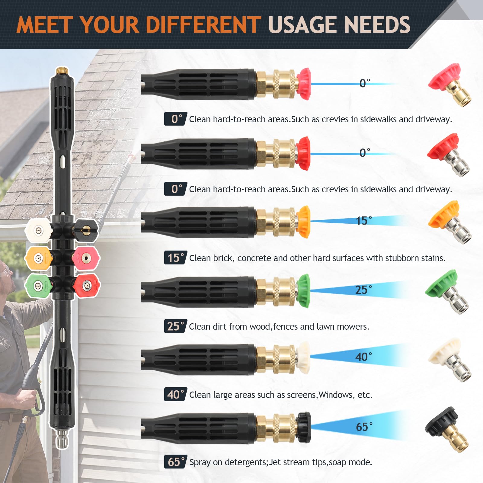 9 Varillas de Extensión para Lavadora a Presión, Lanza de Lavadora a Presión de Extensión, Herramientas de Limpieza de Canalones 4000 PSI, Compatible con Karcher K Series K2-K7