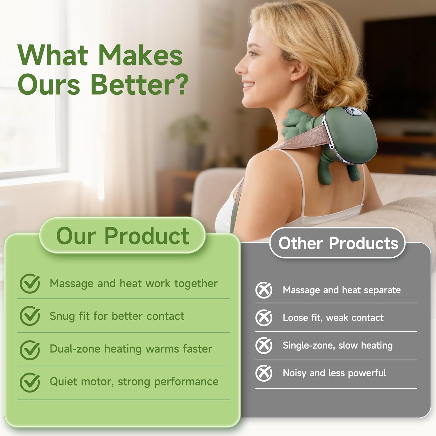 Neck Massager for Pain Relief with Heat Deep Tissue Shiatsu Neck and Shoulder Massager Bionic Hand Design for Muscle Relaxation at Home Office or Travel - Image 6