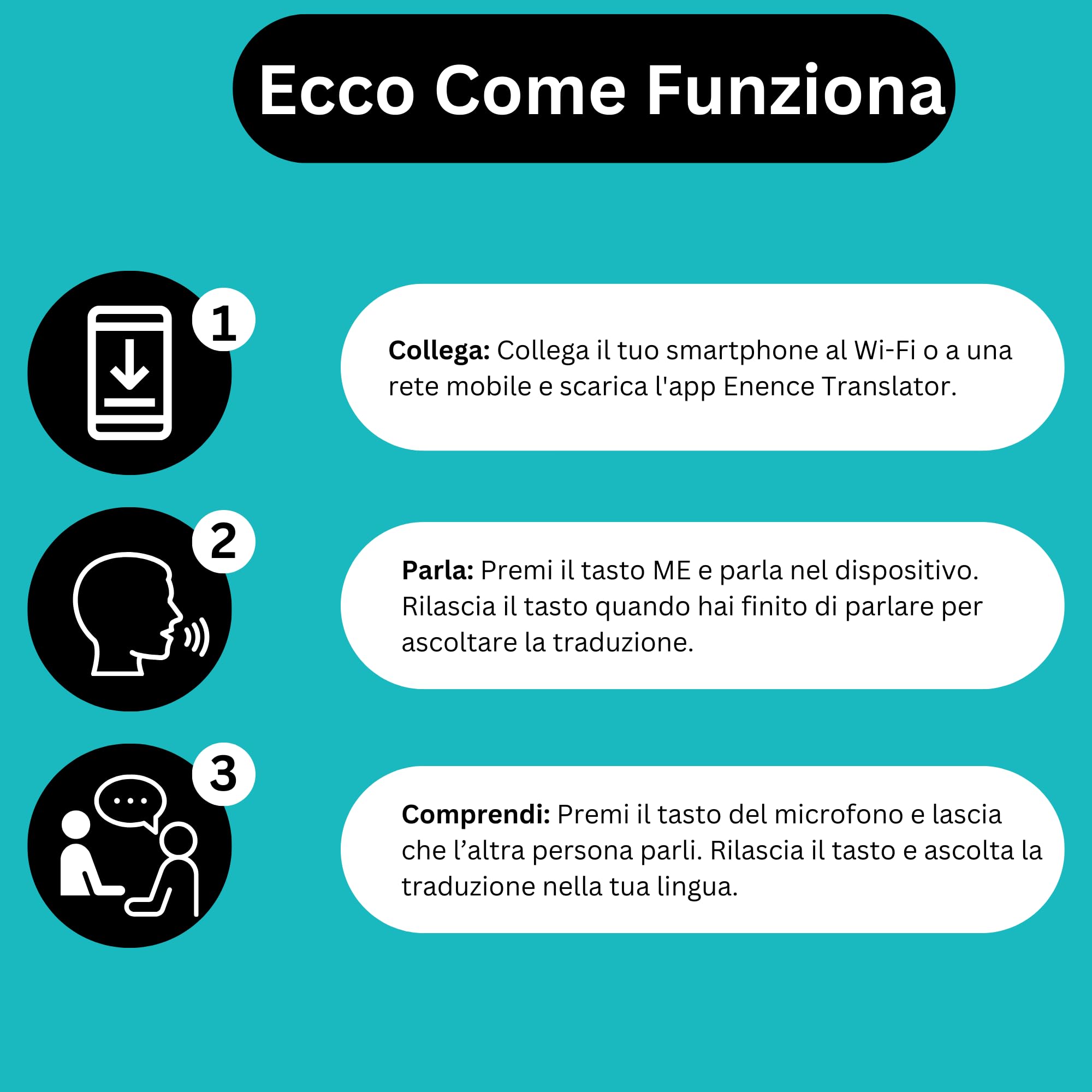 Enence Traduttore Istantaneo Vocale, MUAMA Traduttore Vocale Istantaneo Multilingue. Simultanea AI Translator Portatile a Due Vie per 60+ Lingue ad Alta Precisione Vocale. Offline 19 Lingue, con App