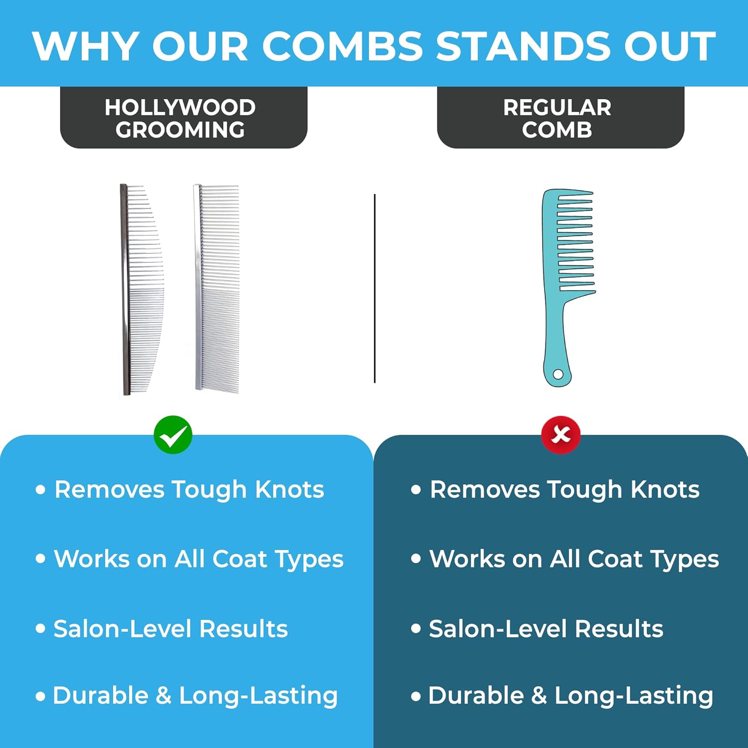 Moon Facial Comb, Pet Grooming Tool, Dual Purpose for Pet Care and Facial Exfoliation