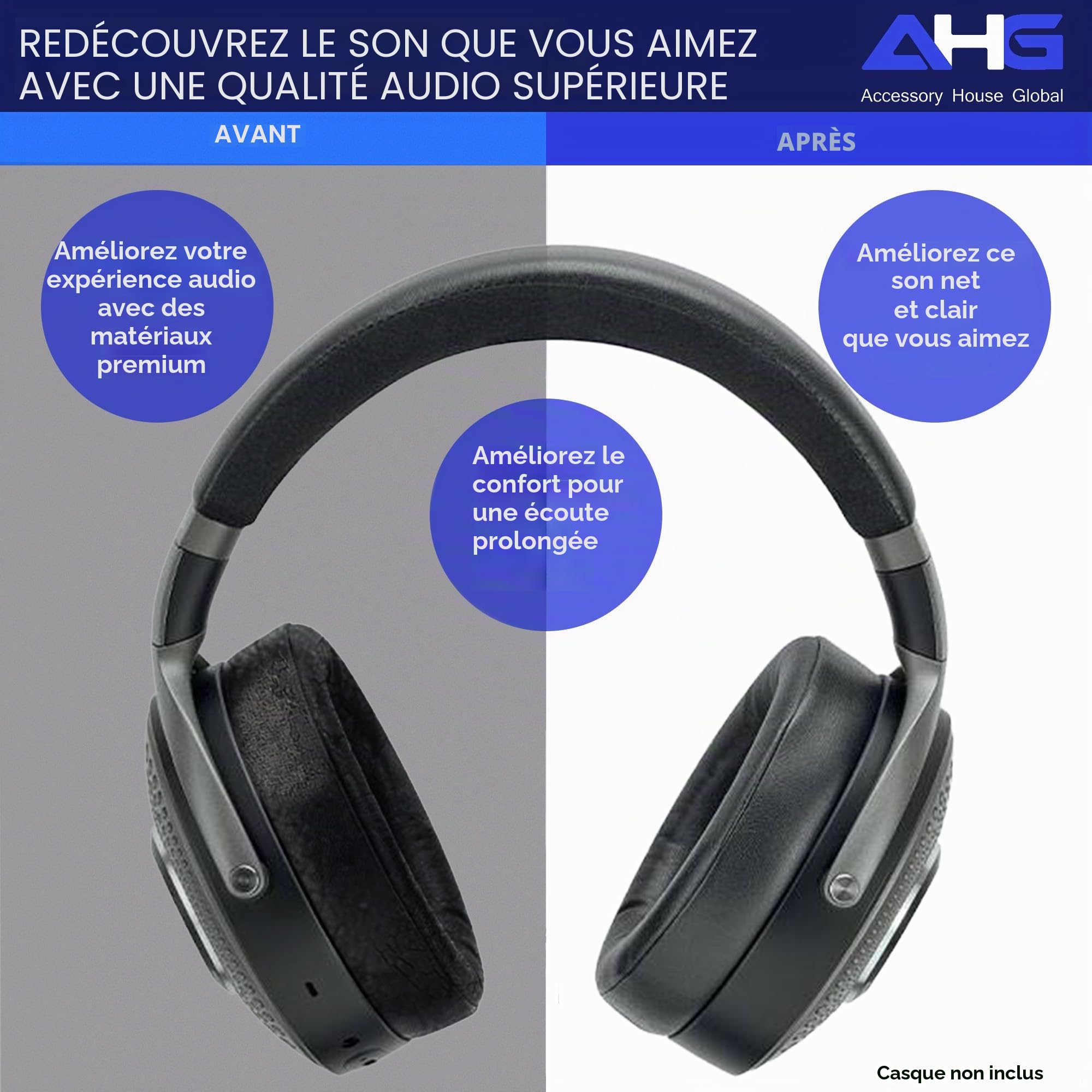 AHG Accessory House Global Bathys Coussinets de qualité supérieure compatibles avec les casques Focal Bathys Noir Cuir PU de qualité supérieure Mousse haute densité Réveil du bruit + Durabilité