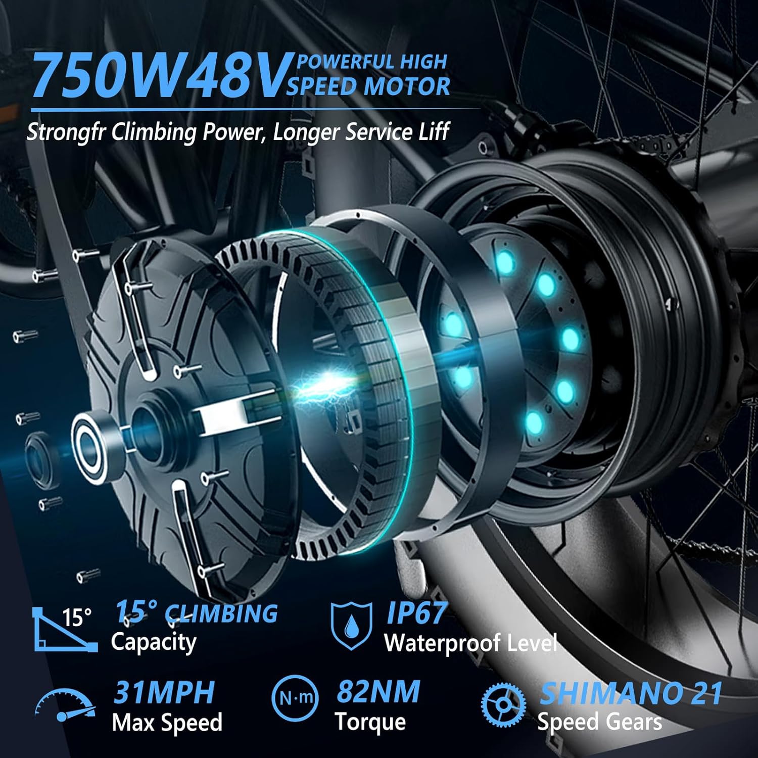 Diagram showing the 750W 48V powerful high-speed motor with specifications like 15 degree climbing capacity, 31 MPH max speed, 82 NM torque, IP67 waterproof level, and Shimano 21 speed gears.