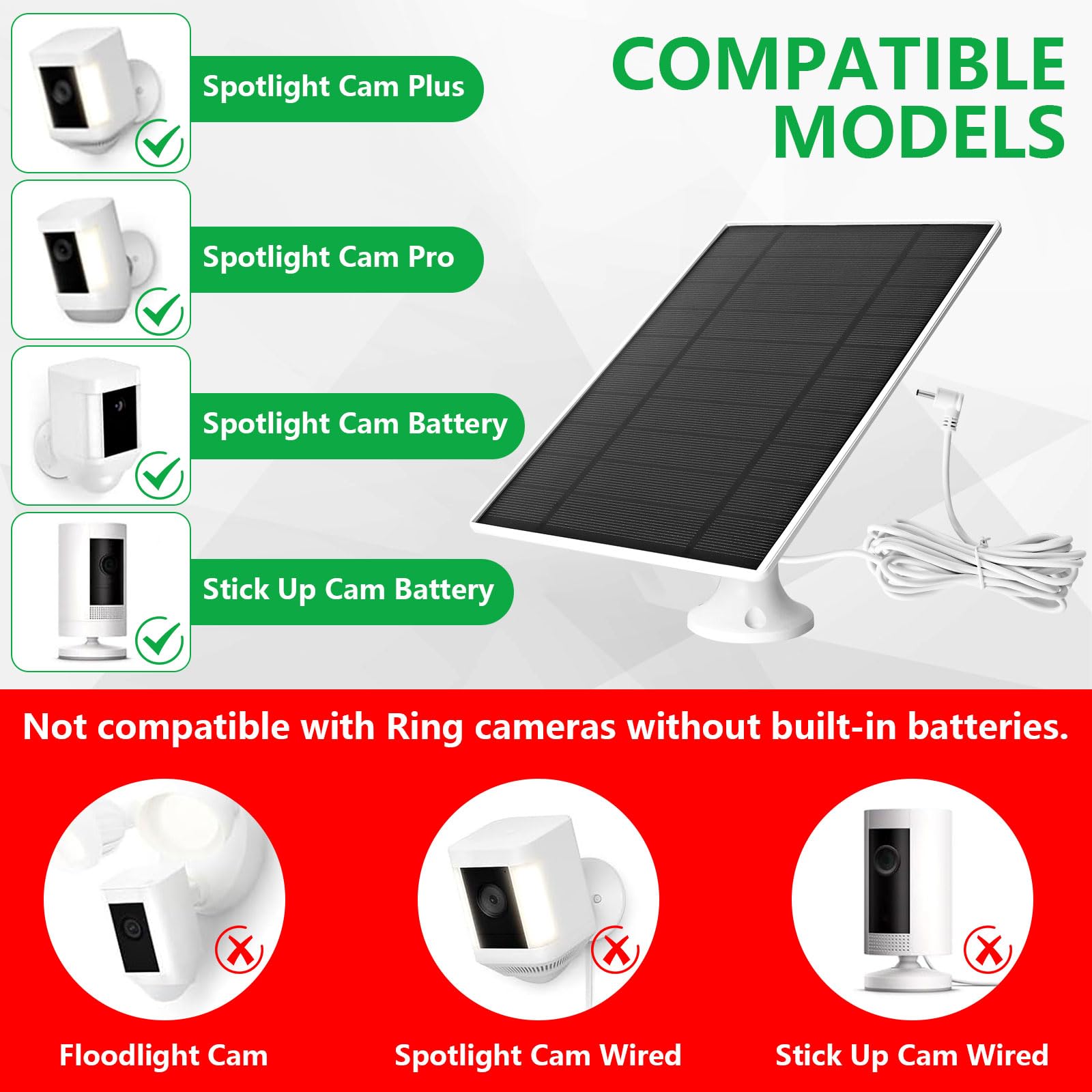 Hossom Pannello Solare per Telecamera Ring, 6W Solare per Ring Spotlight Cam Pro/Plus & Stick Up Cam/Pro, cavo da 9,8 Piedi, Pannello Solare IP66, porte USB-C e DC 3,5 mm