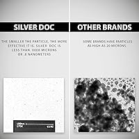 Vista 4 de Research Labs Silver Doc Silver Hydrosol Spray de limpieza nasal coloidal de plata, perfecto para problemas de congestión, nariz y sinusitis