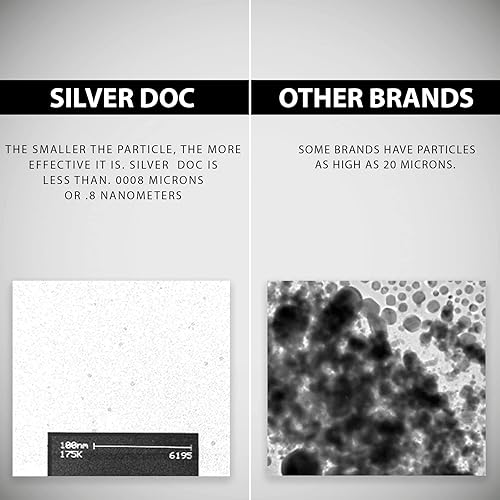 Miniatura 4 de Silver Doc Silver Hydrosol Spray limpiador nasal, mejor que cualquier plata coloidal, perfecto para problemas de congestión, nasales y sinusales