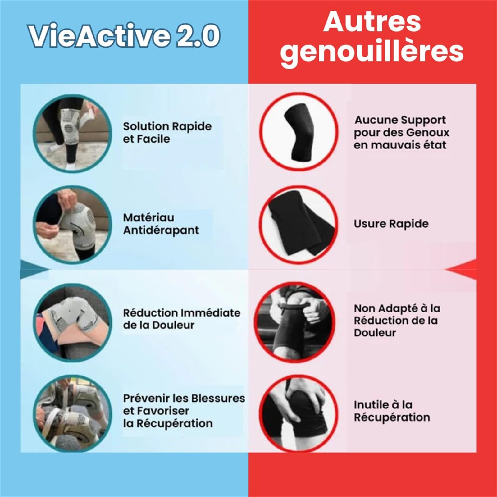 MEIION nuage confort VieActive 2.0 Genouillères de compression sportives Support antidérapant pour course, fitness, basket et randonnée
