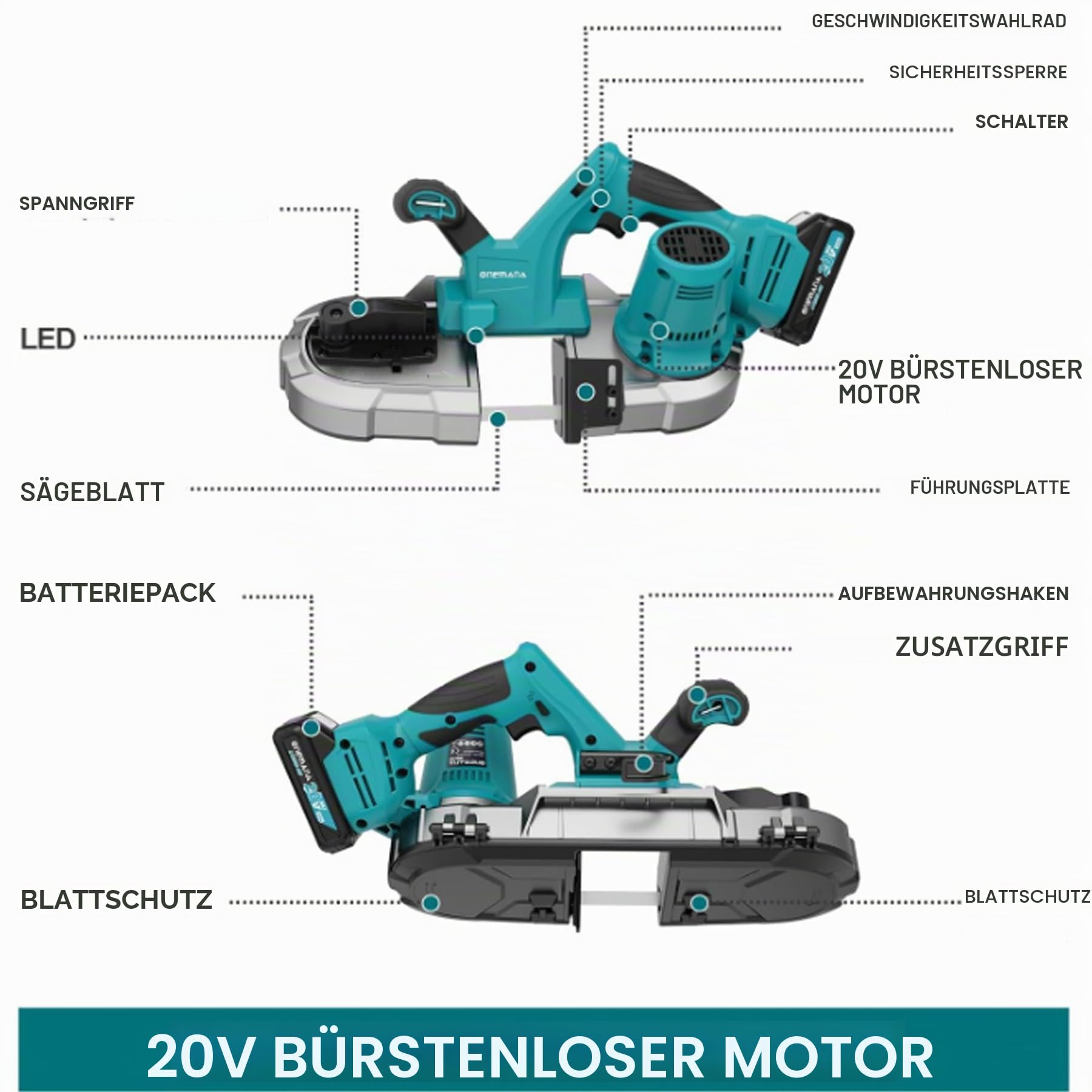 Akku-Bandsäge, 20V bürstenlose tragbare Bandsäge, 6,35 cm Schnitttiefe Metallbandsäge, 6-Gang-Bandsäge zum Schneiden von Metall, Holz, Rohren und Leitungen (nur Werkzeug)