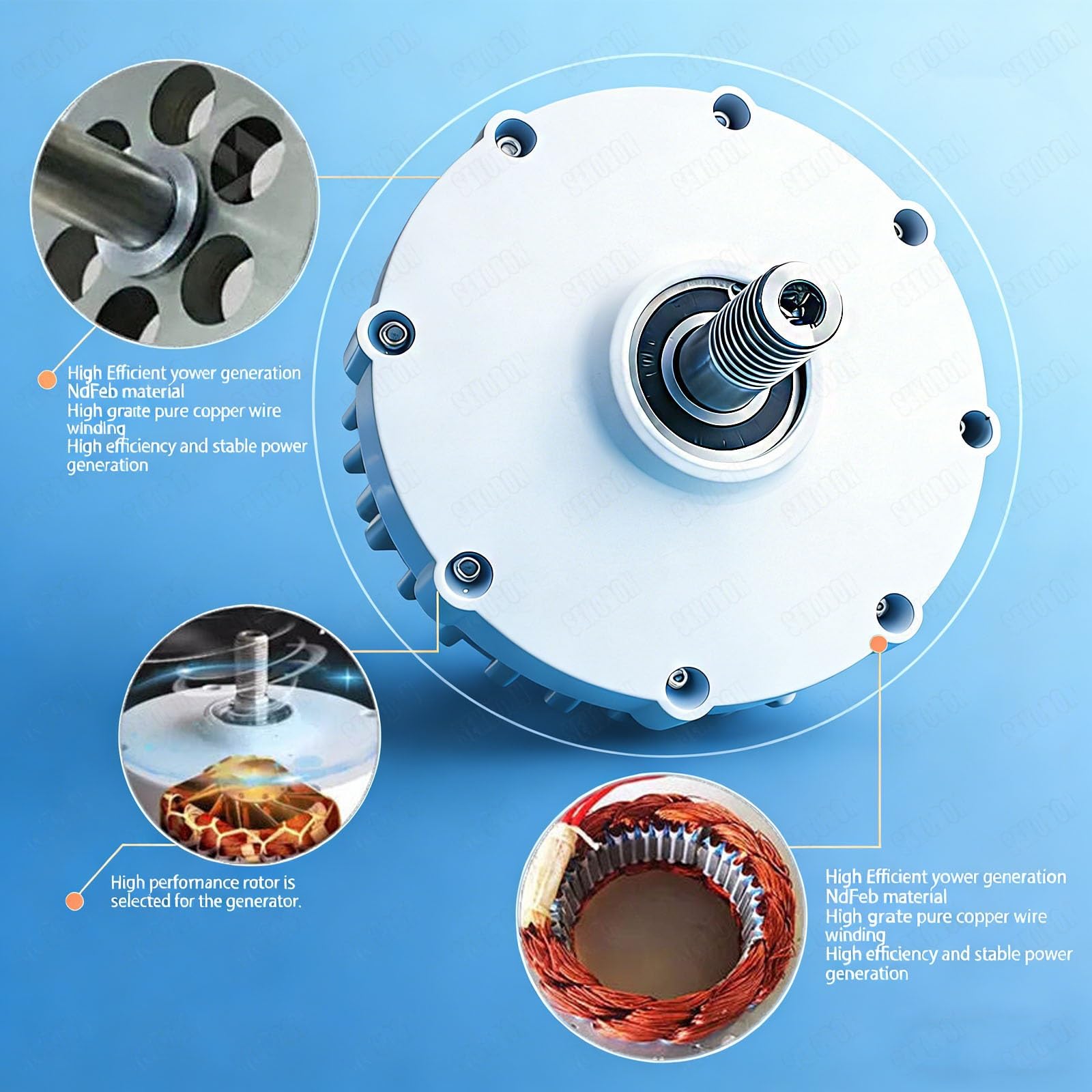 Alternatore a magneti permanenti trifase, generatore a magneti permanenti senza ingranaggi da 6000W 8000W 10000W 12000W con raddrizzatore per turbina eolica e turbina ad acqua con base e controllo
