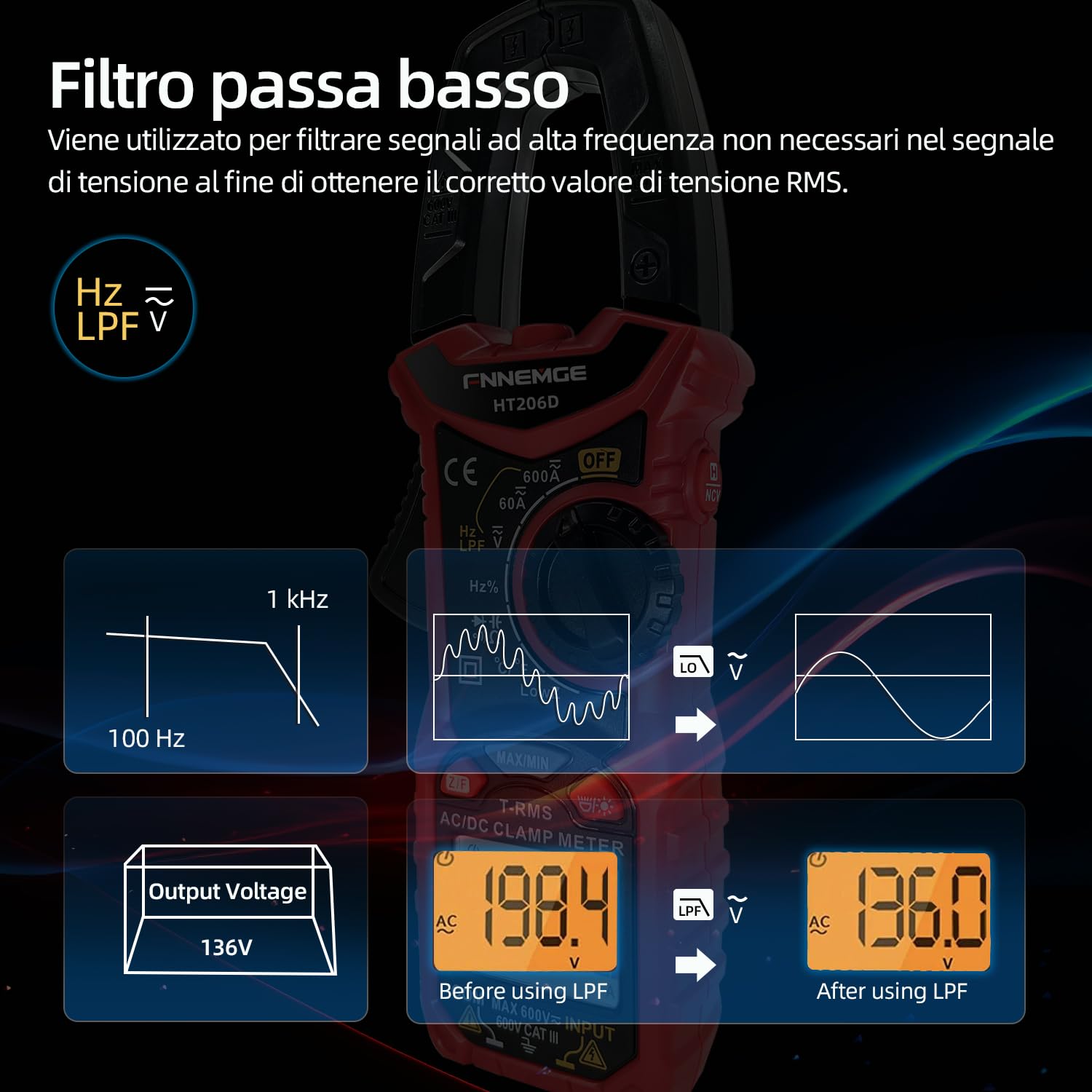 FNNEMGE HT206D - Pinza amperimétrica, Misuratore di Corrente DC/AC: 0-600A, Multimetro a pinza True-RMS 6000 Counts auto-Classificazione, Misura la Capacità di Passaggio (Corrente AC/DC)