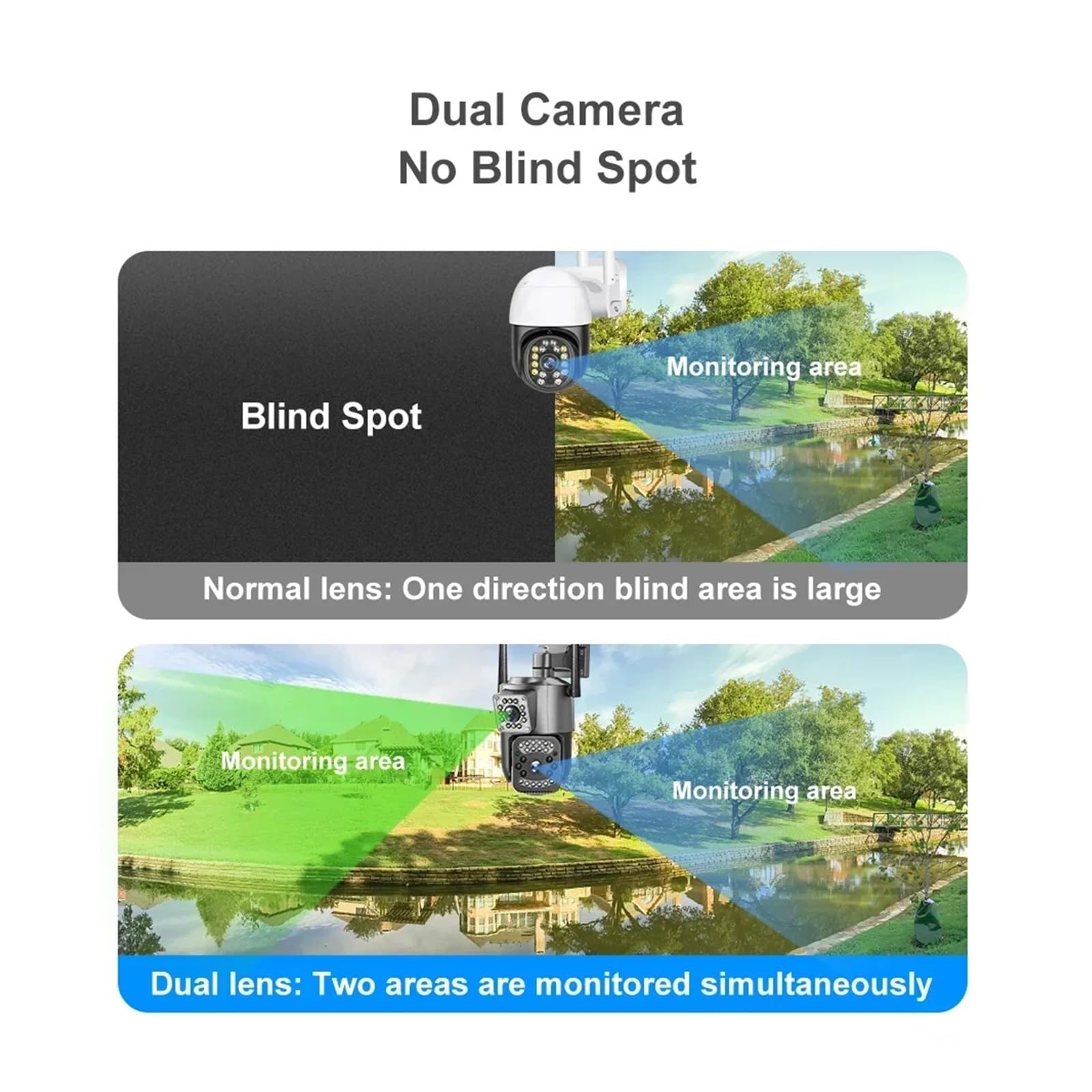 Kamery bezpieczeństwa, Kamera 4G Panorama Wi-Fi 8MP Kamery IP Do Monitoringu Kolor HD Noc PTZ Niania Elektroniczna 8-krotny Zoom Podwójny Obiektyw Zewnętrzna Bezprzewodowa(4G Camera ADD 128G)