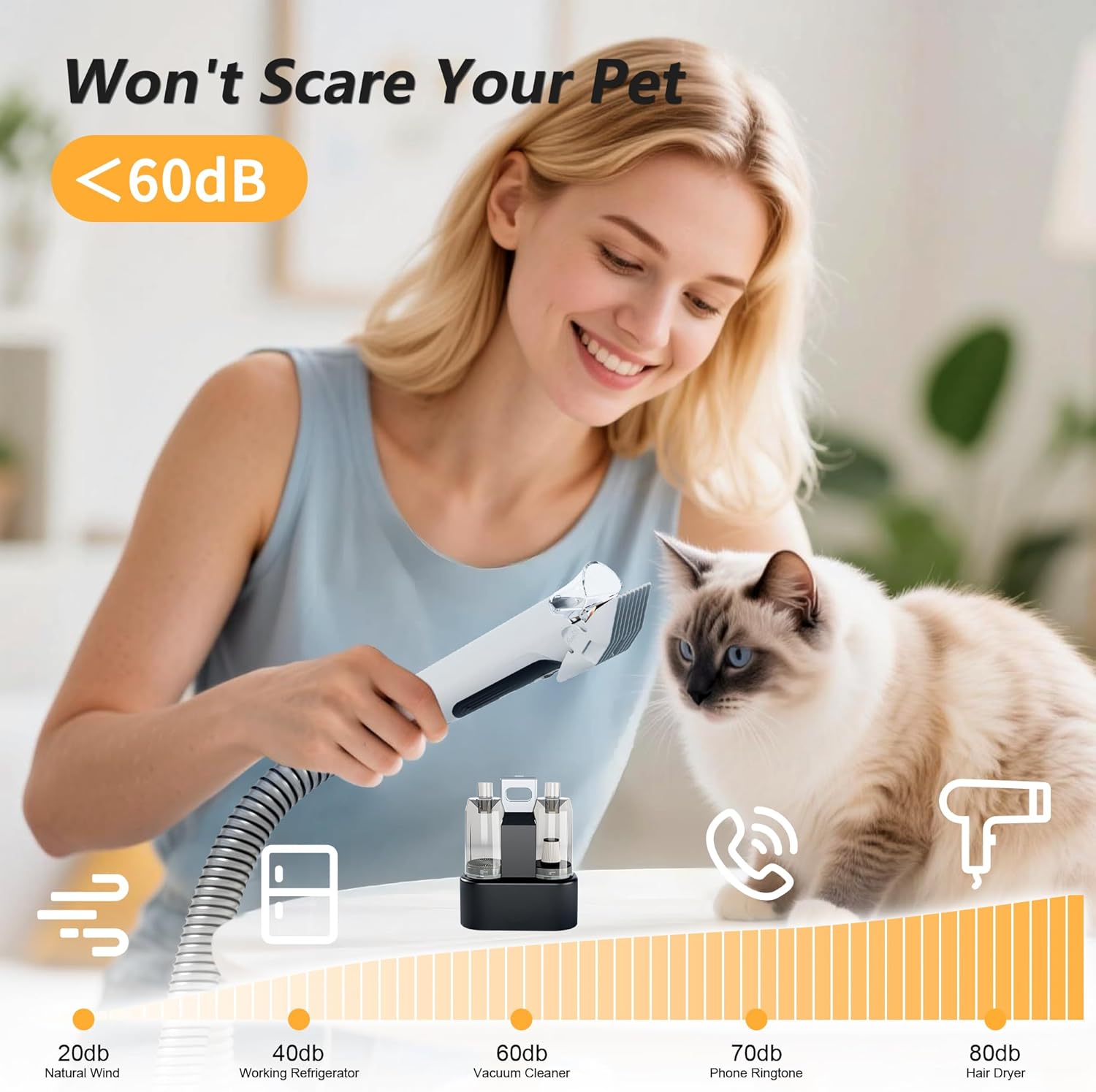 FOTING Dog Grooming Vacuum & Dryer Kit, 2.1L Double Dust Cup 10000pa Dogs Vacuums for Shedding Grooming, 6 in 1 Grooming Tools Cleaning, Low Noise Pet Grooming Vacuum for Dogs, Black