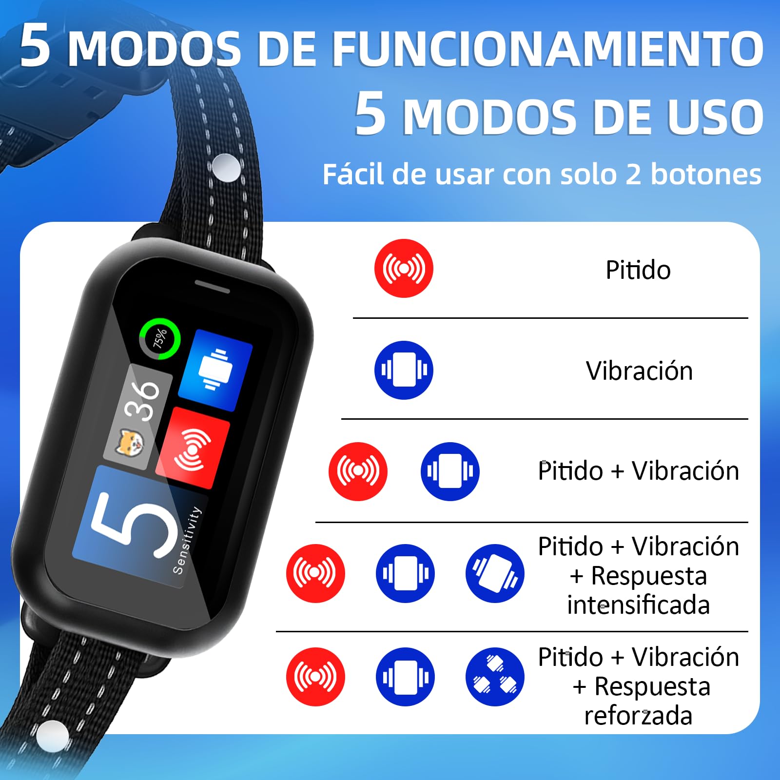 Collare Antiabbaio per Cani Piccoli Medi Grandi, Collare Addestramento Intelligente con 5 Modalità e Sensibilità Regolabile, Display LED, Batteria USB Ricaricabile, IP67 Impermeabile