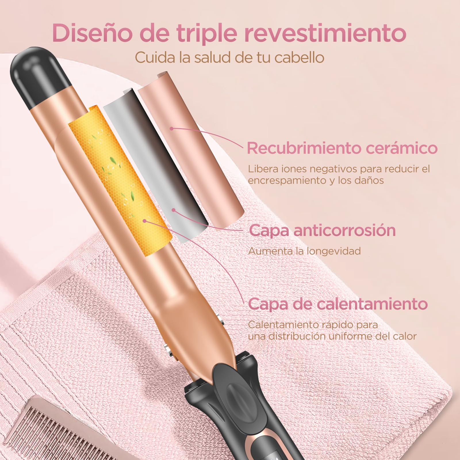 BESTOPE MIX 25 mm Rizador de Pelo Multi-Temperatura, Ondas y Rizos Grandes, Calentamiento Rápido Con Control Preciso de Temperatura Cada Cinco
