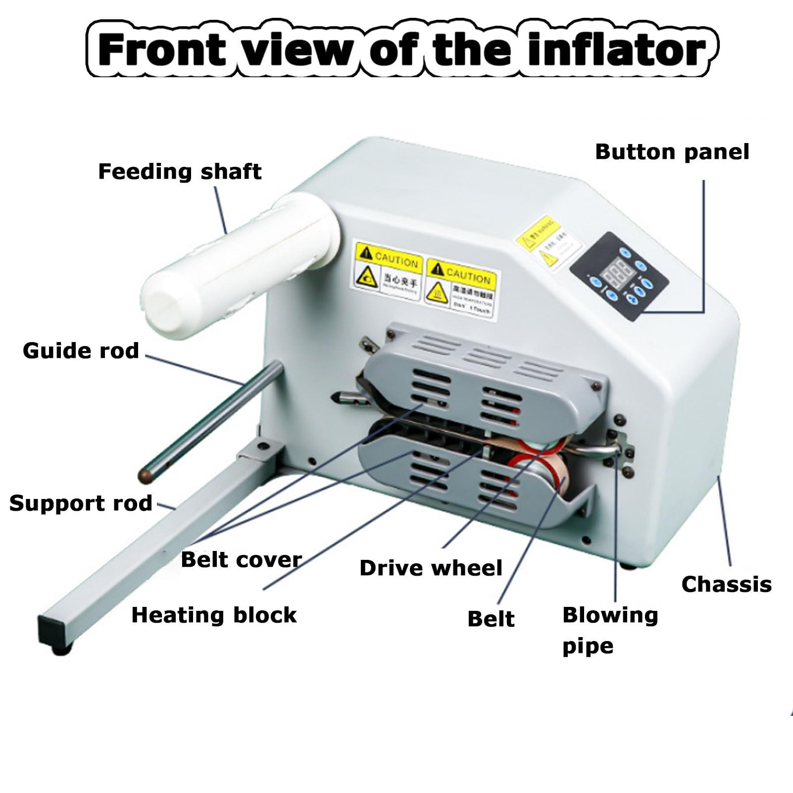 Automatische Luftkissenmaschine, hohe Geschwindigkeit 16 m/min Maximateile Luftkissen Maschine Luftkissen Maker Airbags Packmaschinenluftkissen max.,White