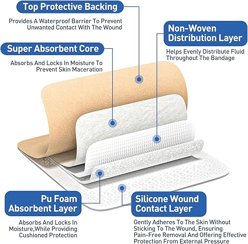 Miniatura 4 de AZEN Paquete de 12 apósitos de espuma de silicona, 3.2 x 4 pulgadas, vendajes de silicona impermeables con adhesivo de borde, vendajes grandes para