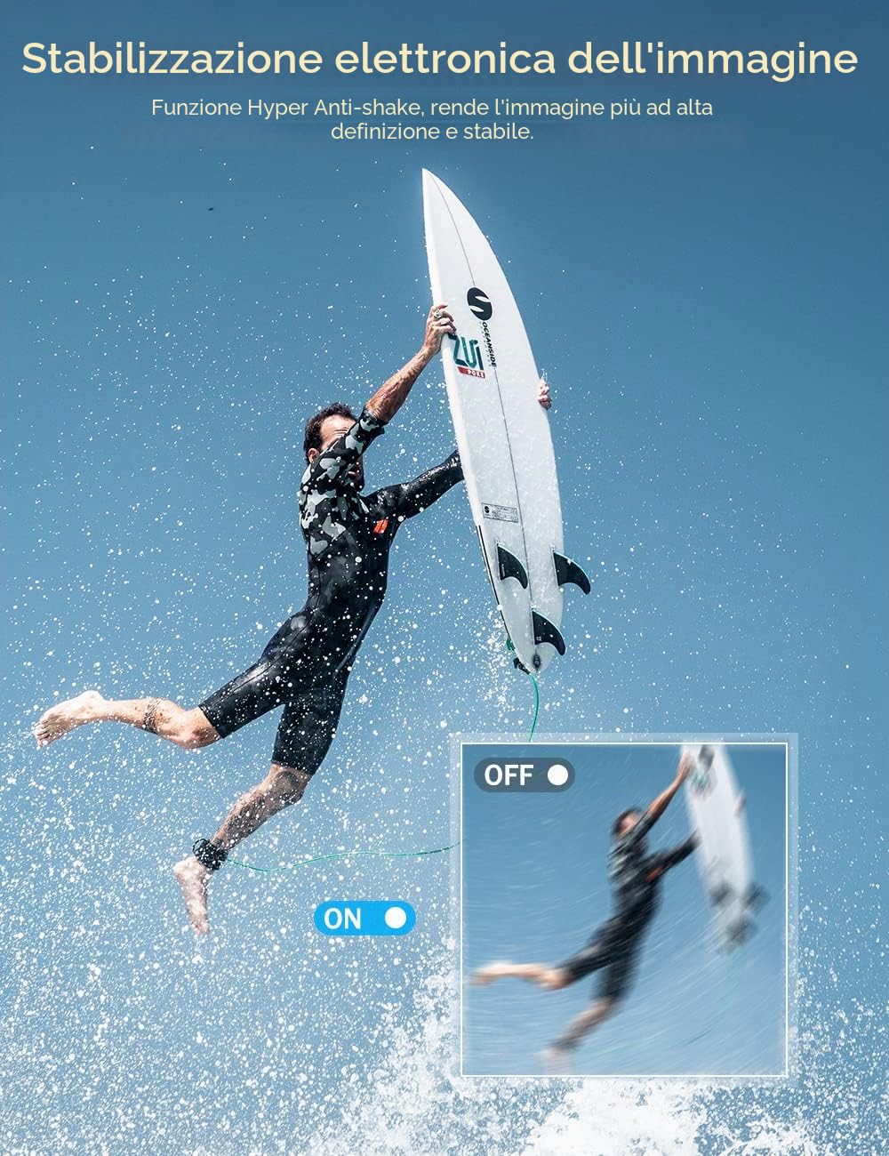 Action Cam WiFi 4K/60fps 24 MP Sports Camera con Touch Screen EIS Anti-Shake Fotocamera subacquea Impermeabile 40M, Microfono esterno 2x1350mAh Batterie