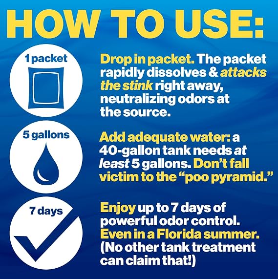 Walex Porta-Pak Black Holding Tank Deodorizer & Portion Control System Drop-Ins - Rapid Breakdown of Waste & Paper, Odor Prevention, Cleans Tank & Sensors - Fresh Scent, 10-Pack