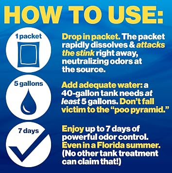 Walex Porta-Pak Black Holding Tank Deodorizer & Portion Control System Drop-Ins - Rapid Breakdown of Waste & Paper, Odor Prevention, Cleans Tank & Sensors - Fresh Scent, 10-Pack