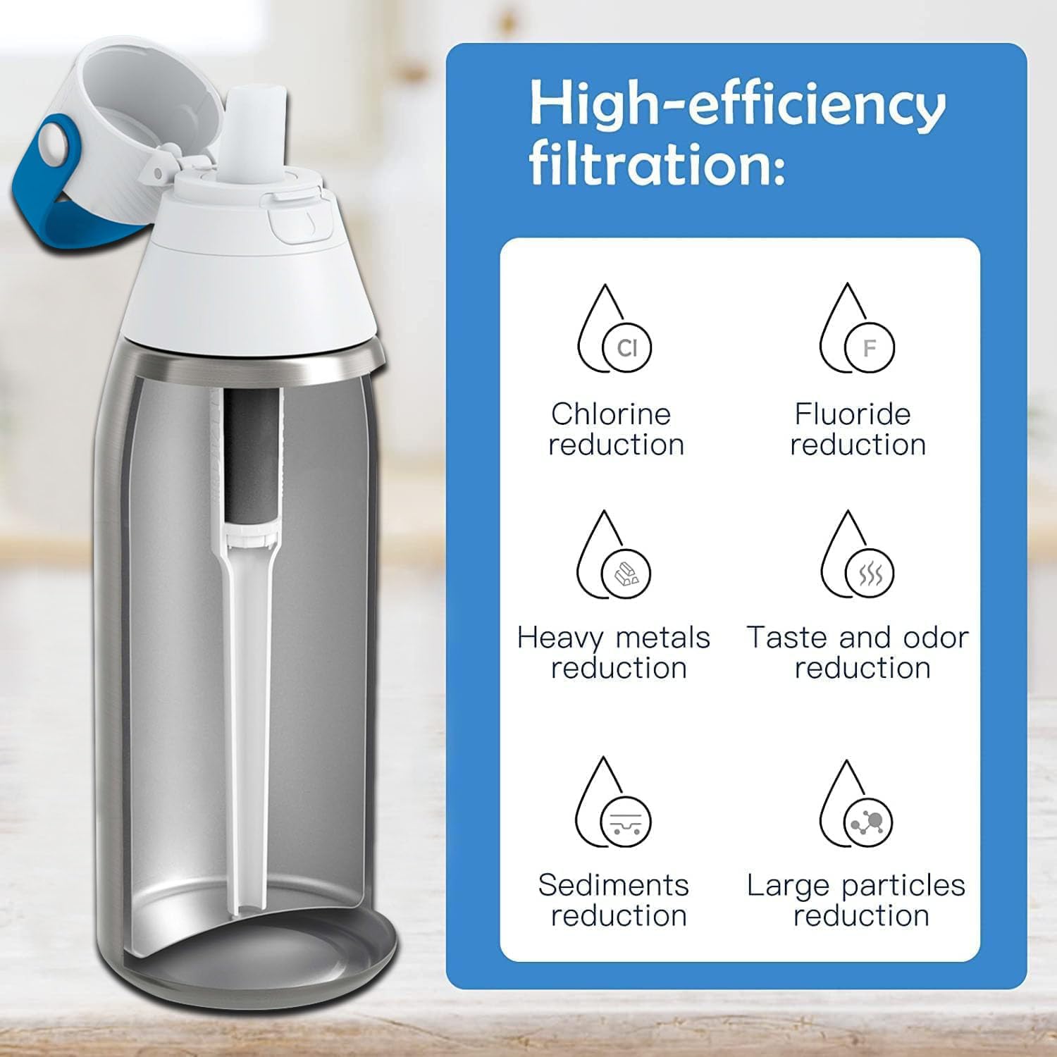 2Pcs Brita Water Bottle Filter 2Pcs Mouthpiece Replacement Compatible with Brita Water Bottle Bite Valve Replacement Parts Stainless — view 3