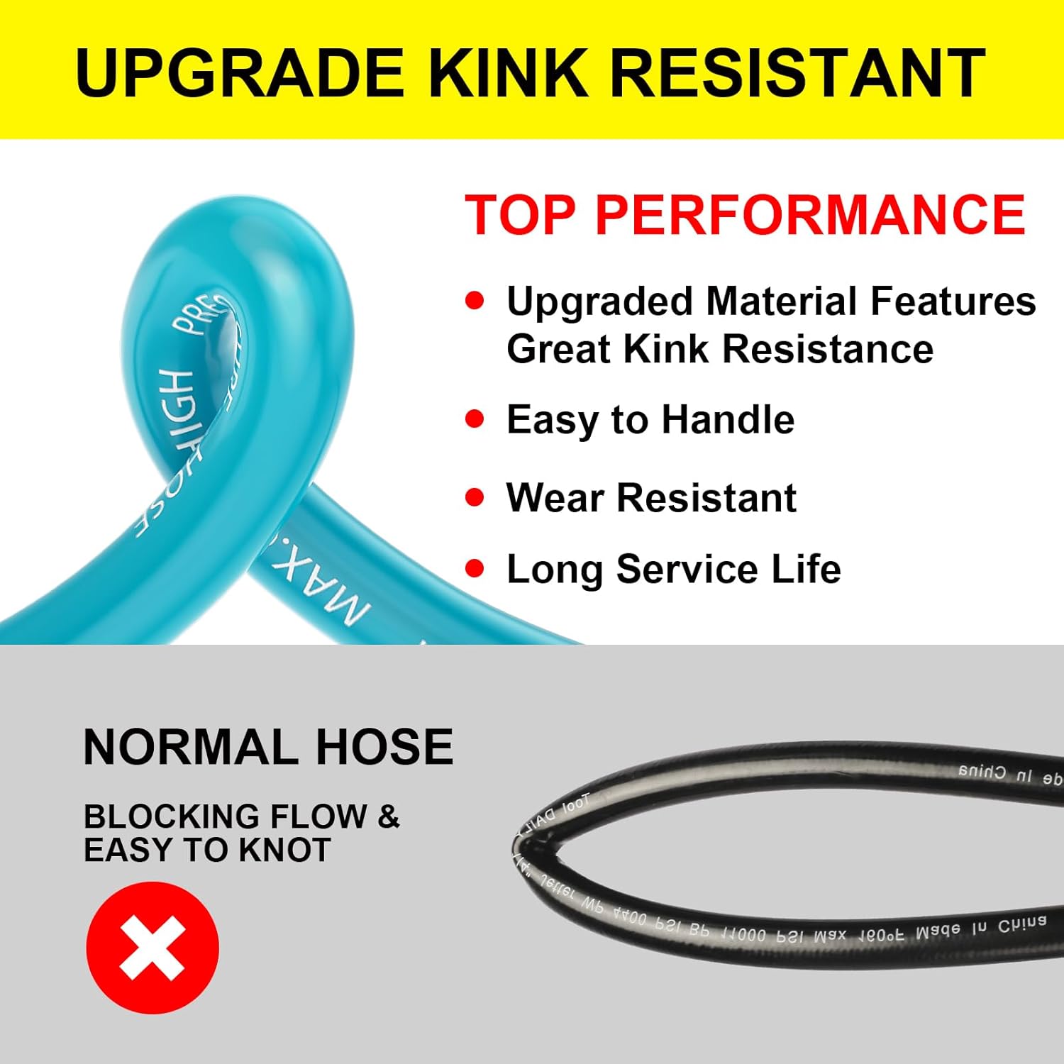 POHIR 3600PSI Pressure Washer Gun and Hose 50ft, Power Washer Hose Gun 15 in Extension Wand Accessories Replacement Parts Kit with Nozzle Tips and 3/8'' QC Set Suitable for Home and Outdoor Cleaning