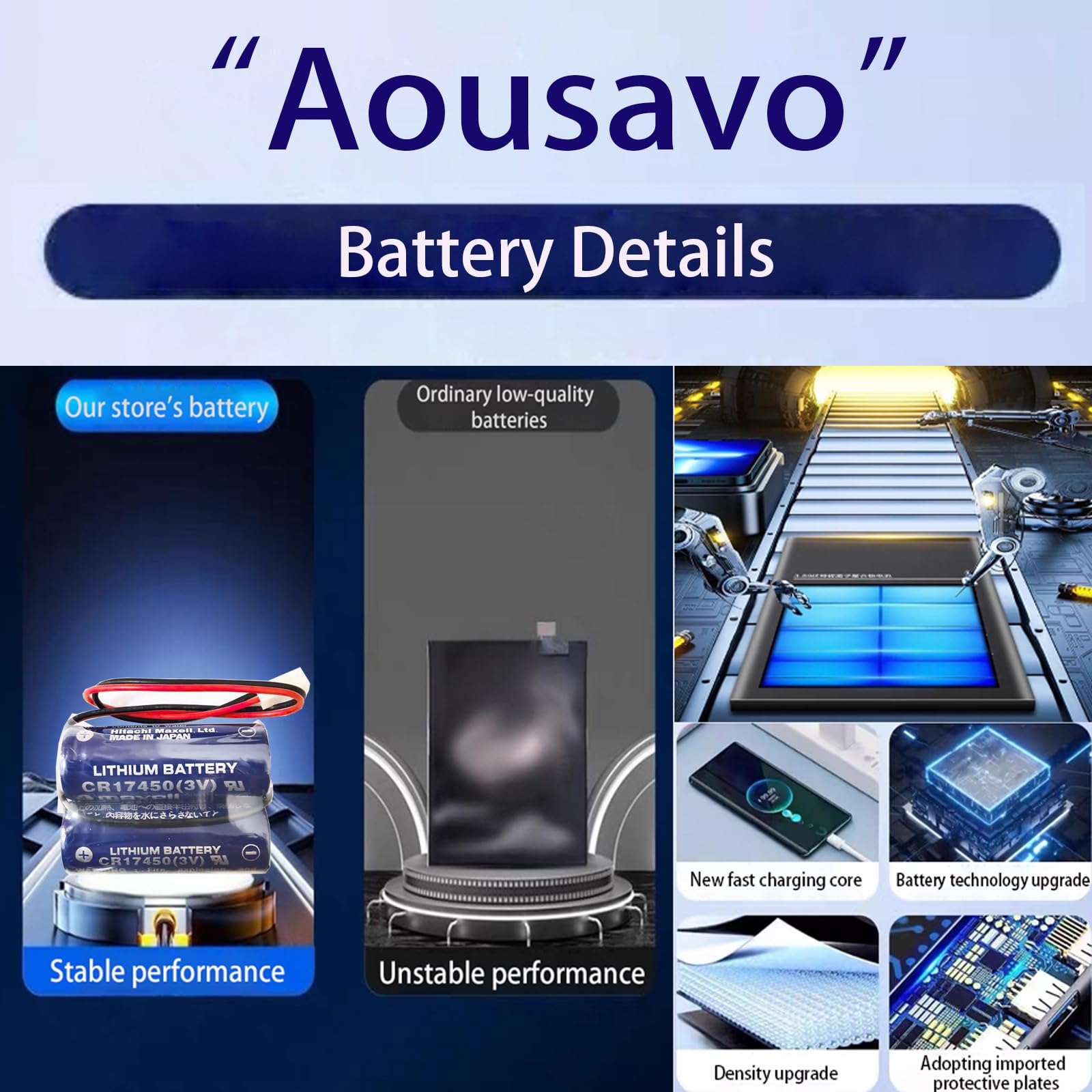 Batería de repuesto CR17450 (3 V) 2CR17450 compatible con la batería de litio Maxell 2CR17450 con cable y enchufe, D80UB016150 con batería de repuesto de 3 V