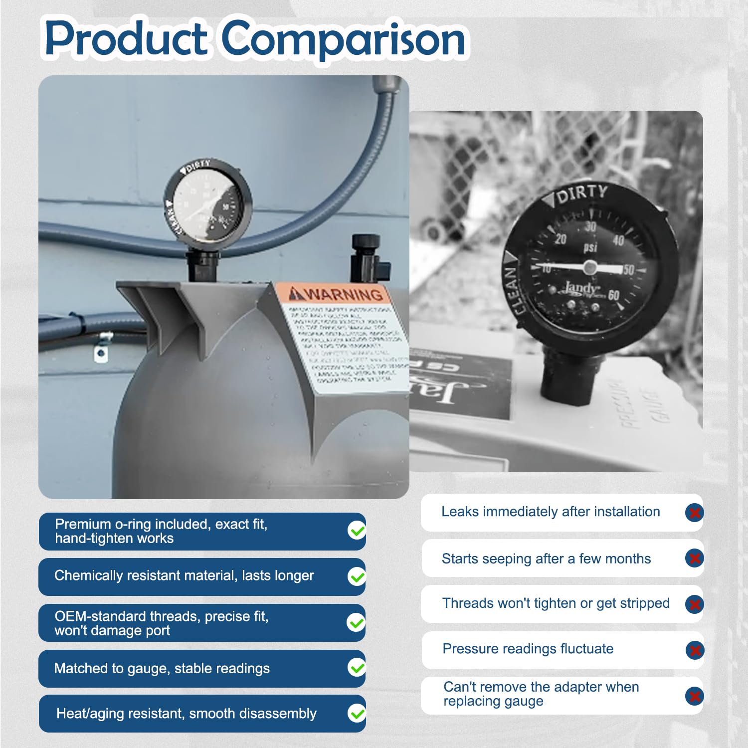 Amazon.com: R0557100 Pressure Gauge Adapter Replacement for Zodiac