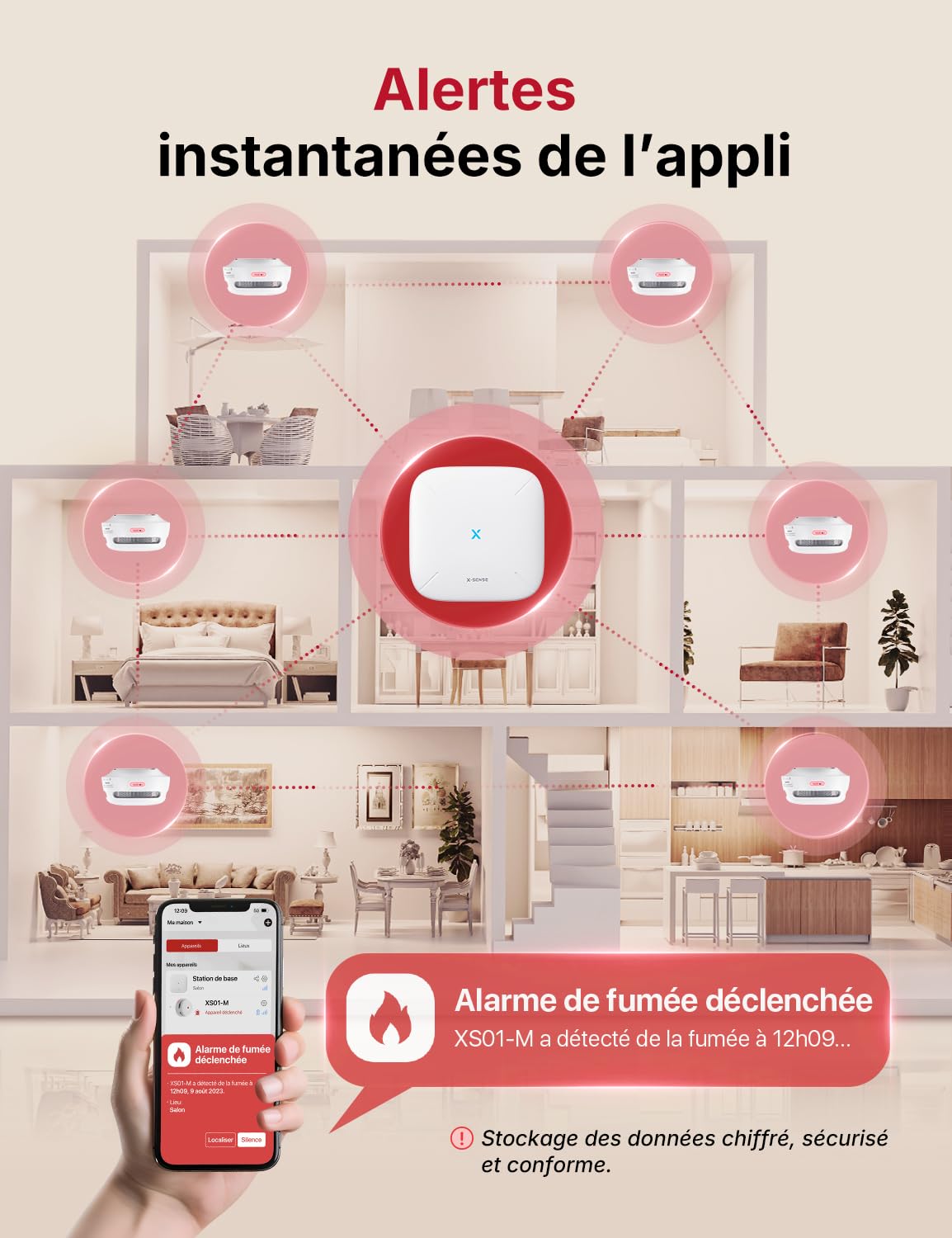 X-Sense Détecteur de Fumée Connecté, Kit de Sécurité pour la Maison avec SBS50 Station de Base, Conforme à la Norme EN14604, Compatible avec l'Appli X-Sense Home Security, FS31