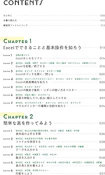 MOS対策・解説動画・追加レッスンPDF・練習用ファイル付き)実務も資格
