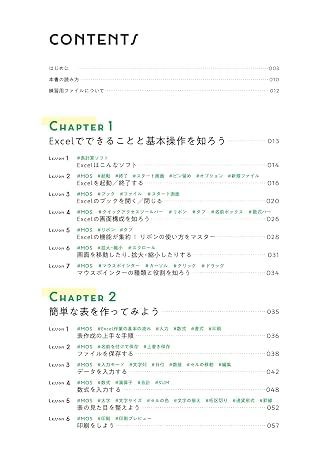 MOS対策・解説動画・追加レッスンPDF・練習用ファイル付き実務も資格もぜんぶやりたい！ Excelよくばり入門 Excel 2024/2021 & Microsoft 365 対応（できるよくばり入門）