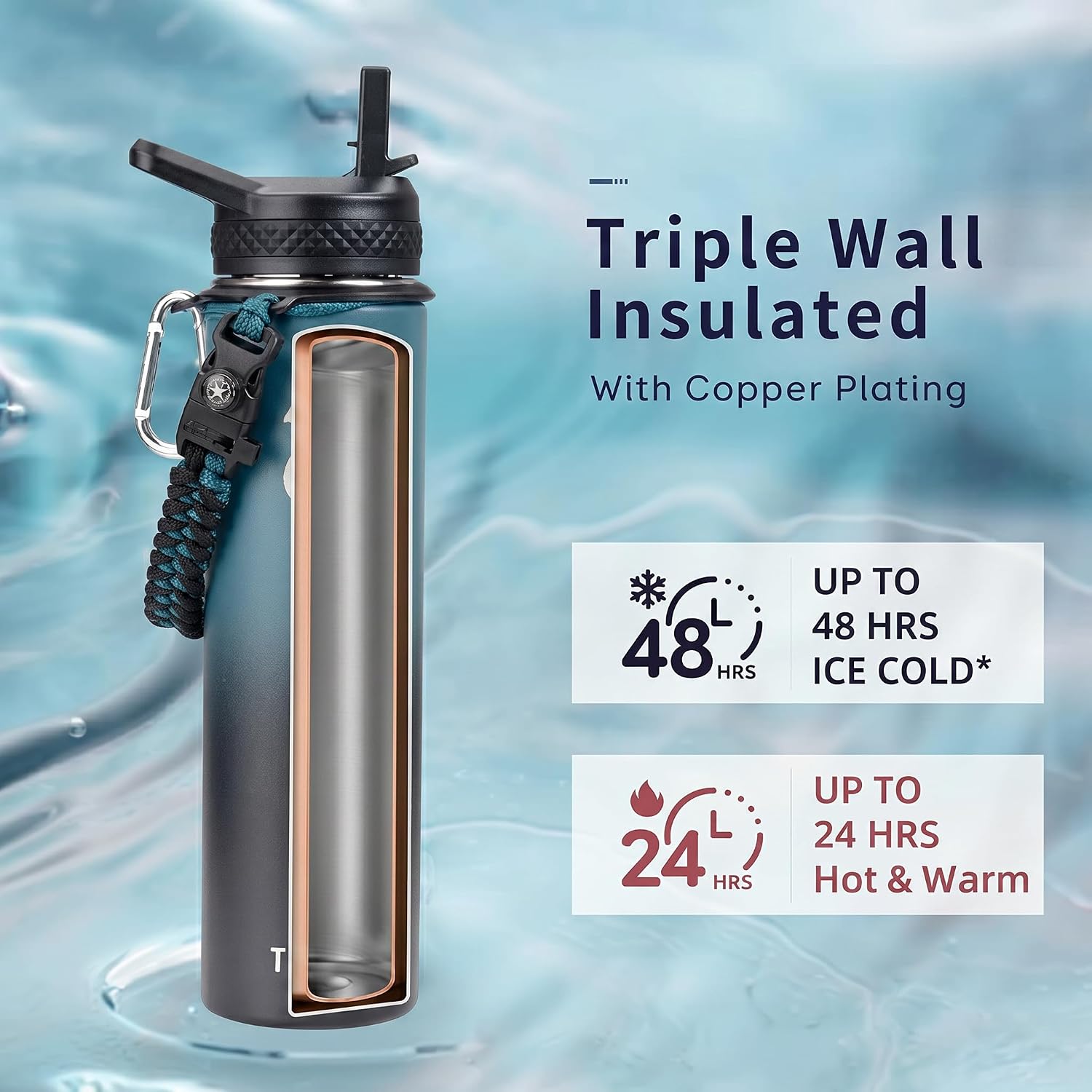  Insulated Water Bottle 24 oz with 3 Lids, Paracord Handle thumbnail